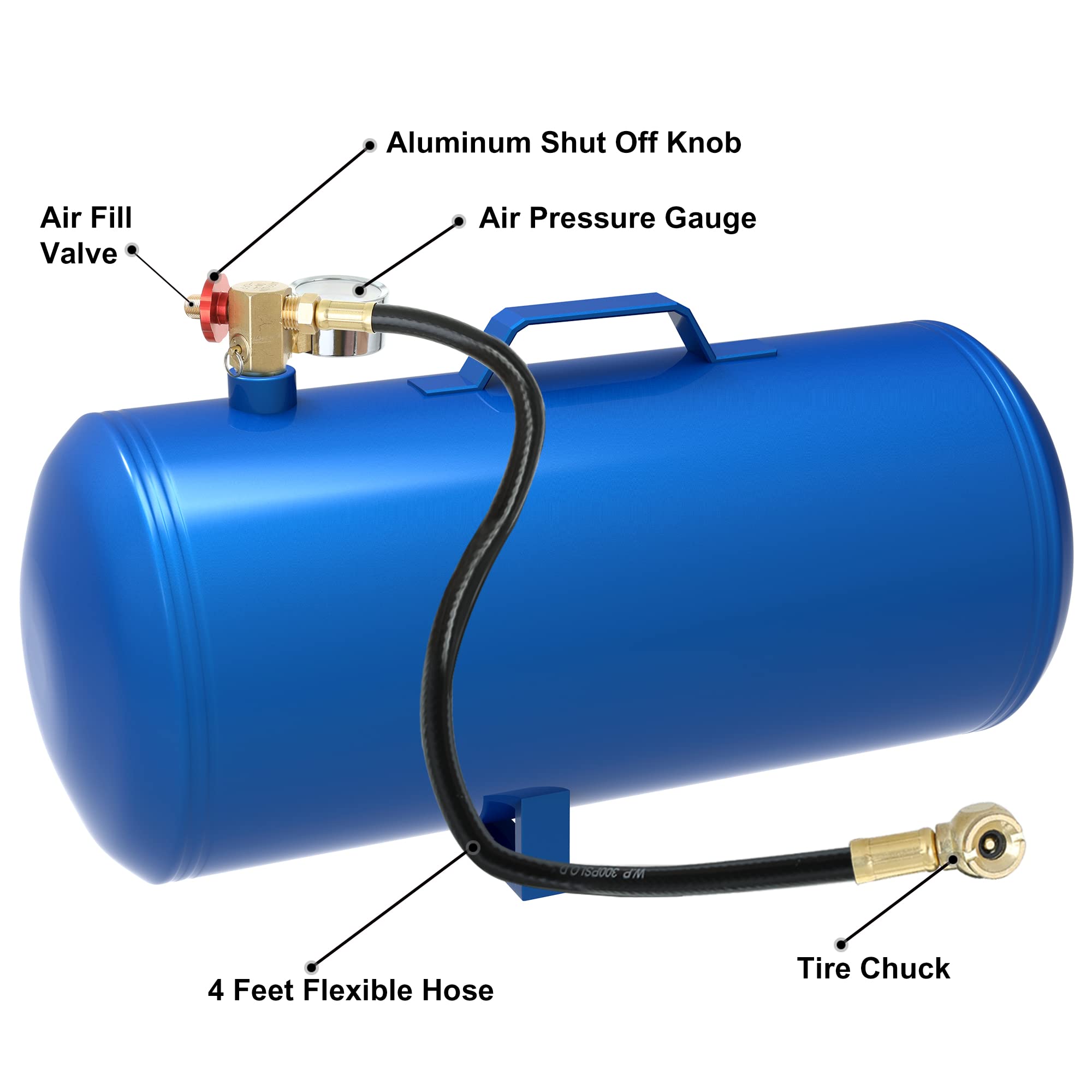 Hromee Air Tank Repair Kit W/Safety Valve, Pressure Gauge And 4 Feet Air Tank Hose Assembly Kit For Portable Carry Tank