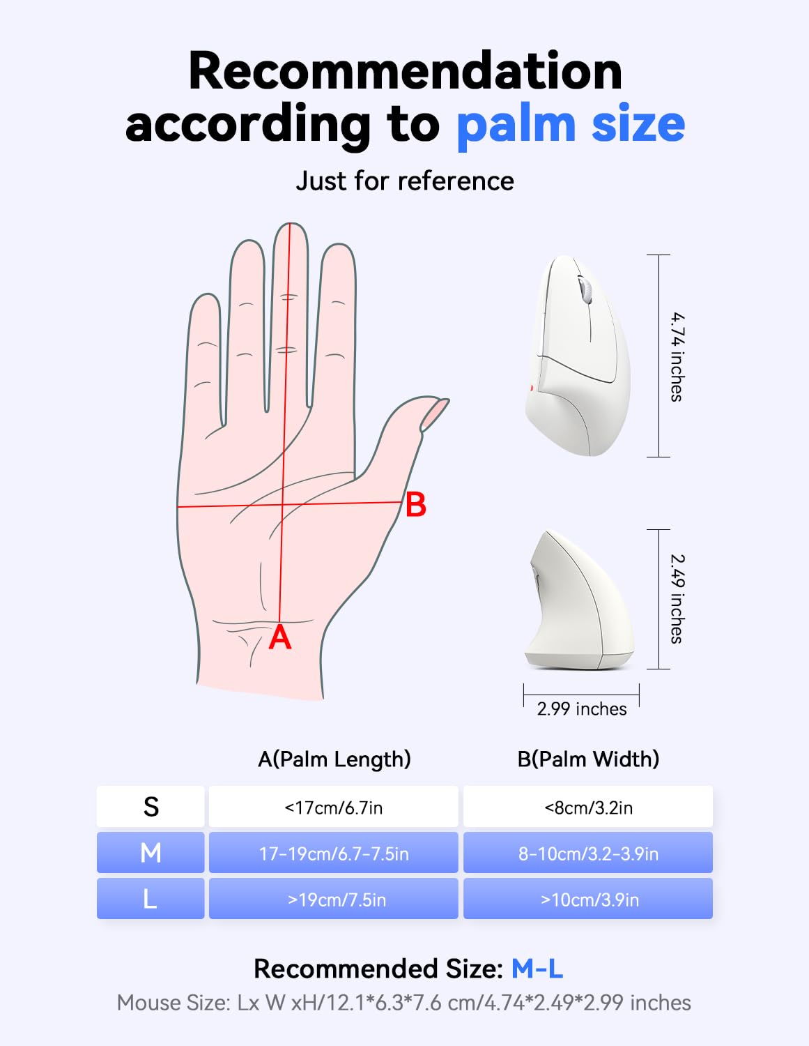 Tecknet Ergonomic Mouse, 4800 Dpi Silent Mouse 5 Adjustable Dpi, Wireless Mouse 2.4G Vertical Mouse 6 Buttons Computer Mouse Wide Compatibility (White)