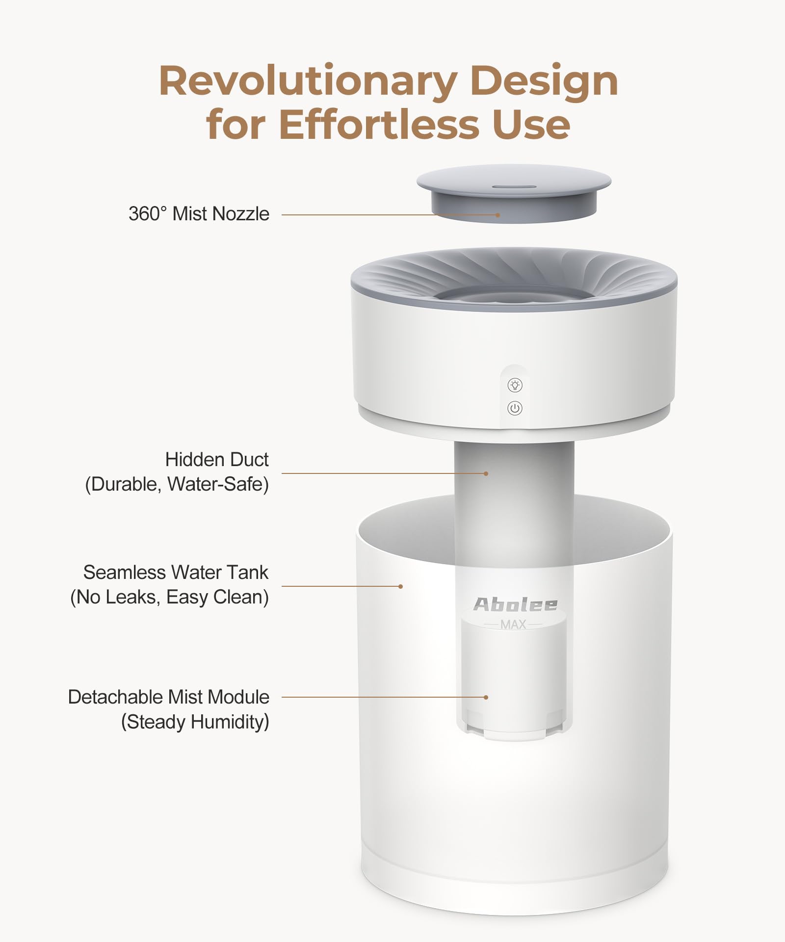 Abolee Humidifiers For Bedroom, 4.5L Top Fill Cool Mist Humidifiers With Essential Oil Diffuser, 45H Runtime, Quiet Ultrasonic H