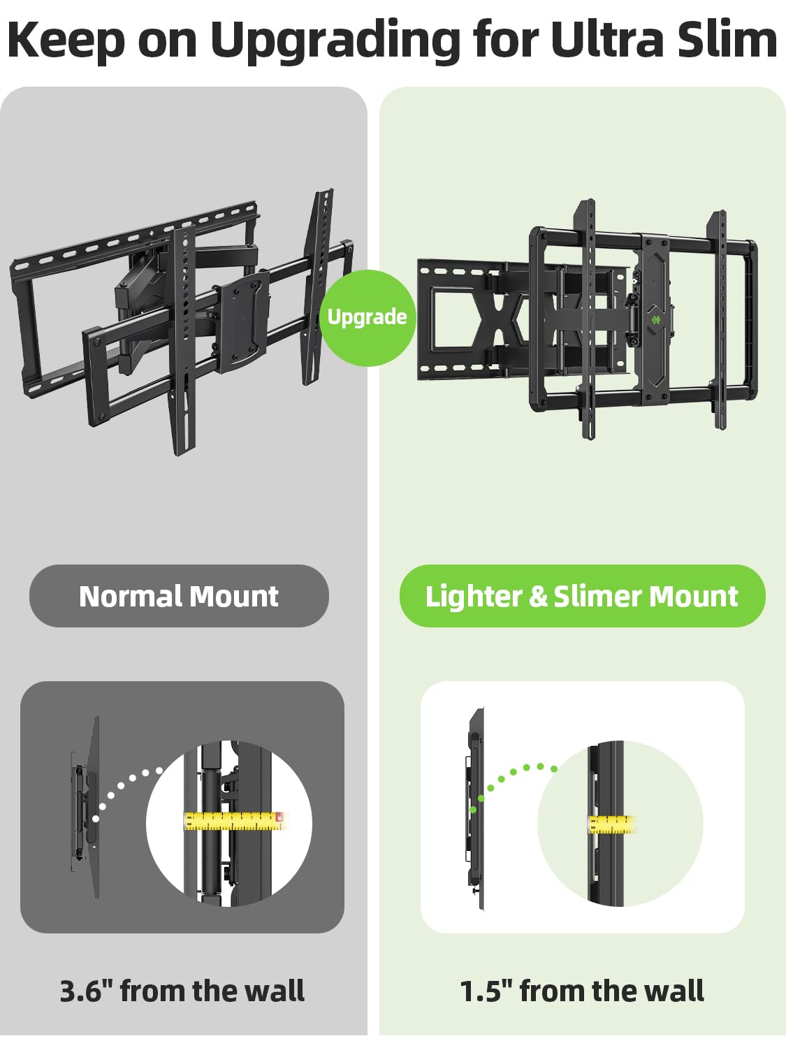 Usx Mount Low Profile Full Motion Tv Wall Mount For 37 90 Inch Tv, Ultra Slim Tv Mount With Swivel And Tilt, Wall Mount Tv Brack