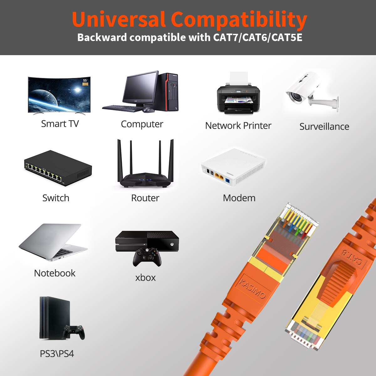 Cat 8 Ethernet Cable Shielded Sftp Internet Network Patch Cord, Heavy Duty High Speed Lan Cables W Gold Plated Rj45 Connector Professional For Router, Modem, Gaming, Xbox (15 Feet, 5 Pack Orange)
