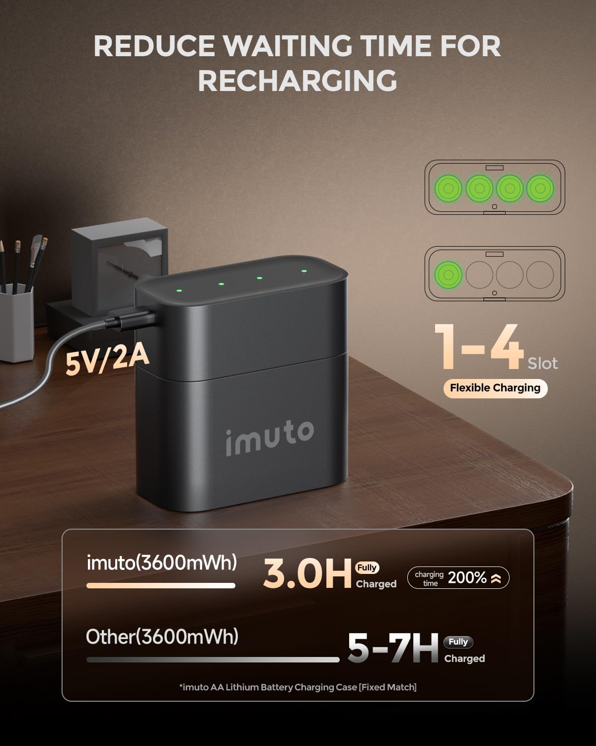 Imuto Rechargeable Aa Batteries With Charger, 3600Mwh Aa Lithium Batteries 4 Pack, 4 Slot Storage Box Style Lithium Battery Char