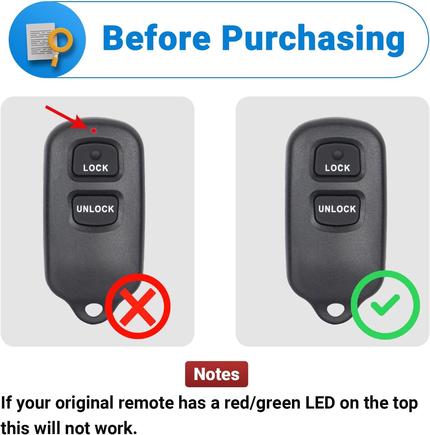 Key Fob Replacement Keyless Entry Remote Control Compatible With 2000-2008 Toyota Tundra | Highlander | Rav4 | Fj Cruiser | Celi