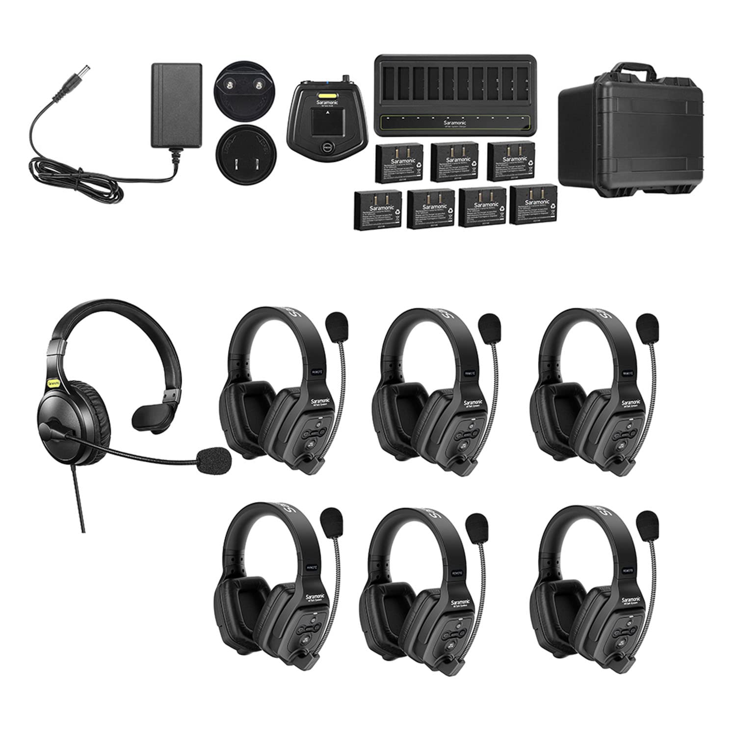 Saramonic WiTalk-WT7D Wireless Intercom Headset System, 7-Person Full-Duplex 1.9GHz Wireless Dual-Ear Communication Headsets wit