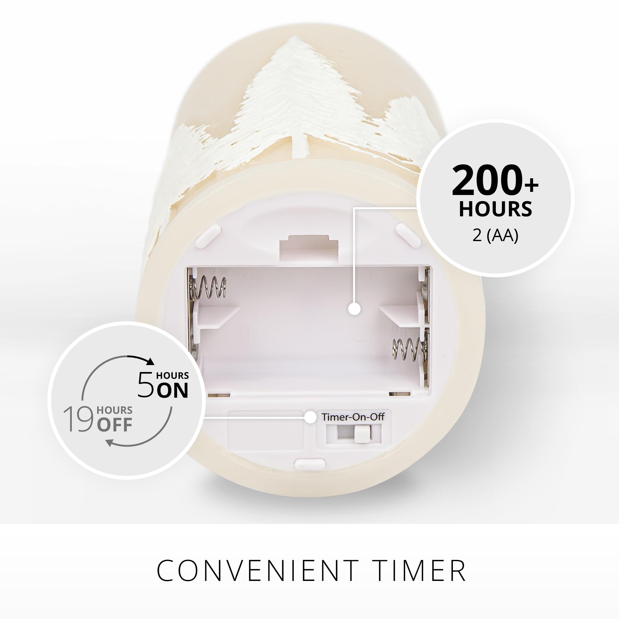Luminara White Swan Embossed Trees Flameless Led Candle, 3.2'' X 6.5'', Moving Flame, Safe Timer Feature, Real Wax, Battery Oper