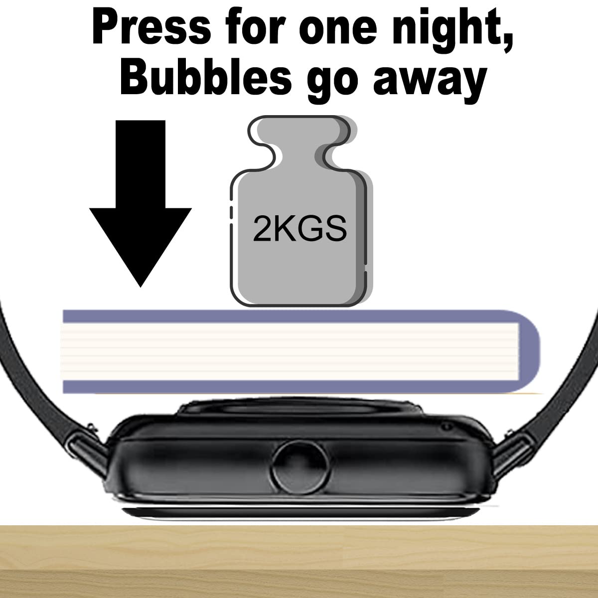 Smaate 3D Screen Protector 1.69    Or 1.7    Compatible With Emomir Id208Bt, Skg V7 V7 Pro, Laret I18, Boquaw P90, A Tgtga Y22 P