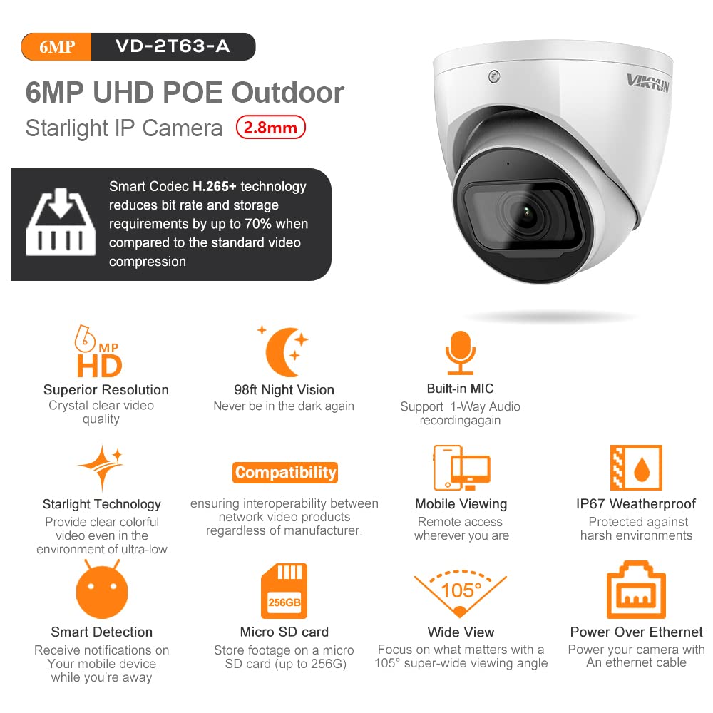 Vikylin 6Mp Starlight Ip Security Camera Dome With Built-In Mic, 256Gb Sd Card Slot, 2.8Mm Fixed Lens, 98Ft Ir Night Vision,Ip67