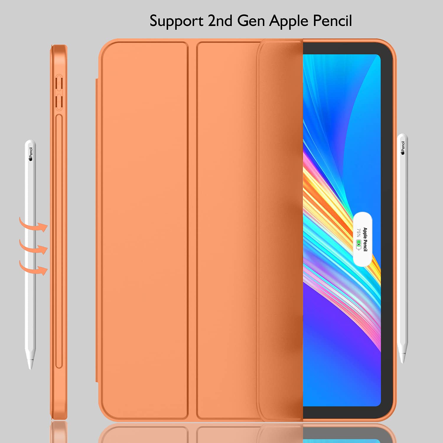 Imieet New Ipad Pro 11 Inch Case 2022(4Th Gen)/ 2021(3Rd Gen) With Pencil Holder [Support Ipad 2Nd Pencil Charging/Pair],Trifold Stand Smart Case With Soft Tpu Back,Auto Wake/Sleep(Orange)