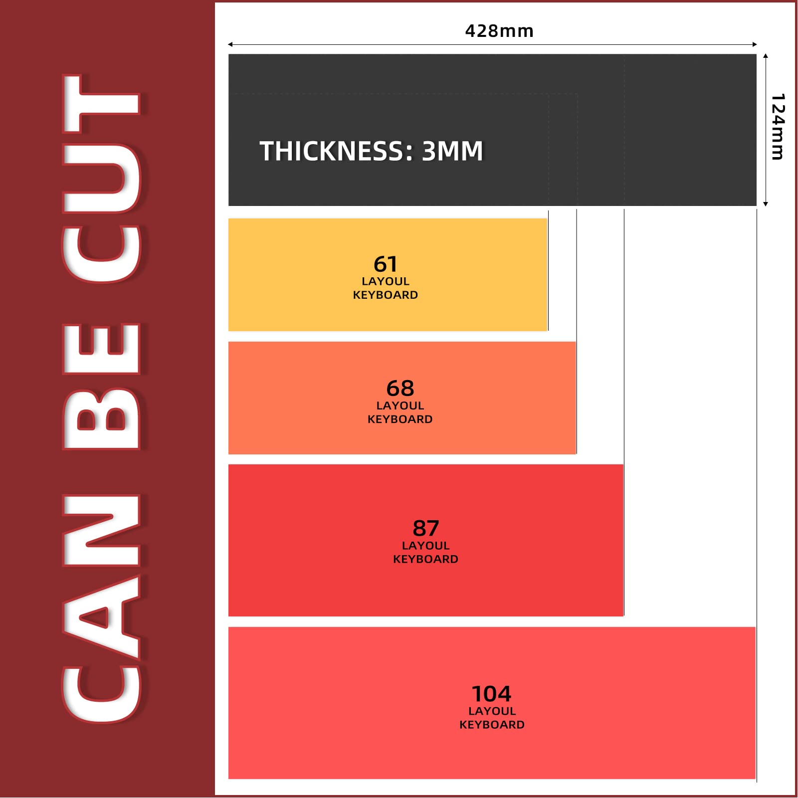 Yimagujrx Keyboard Sound Dampening Foam,Keyboard Foam For Mechanical Keyboard Bottom,Made Of Le 32 Poron (3Mm Thick)