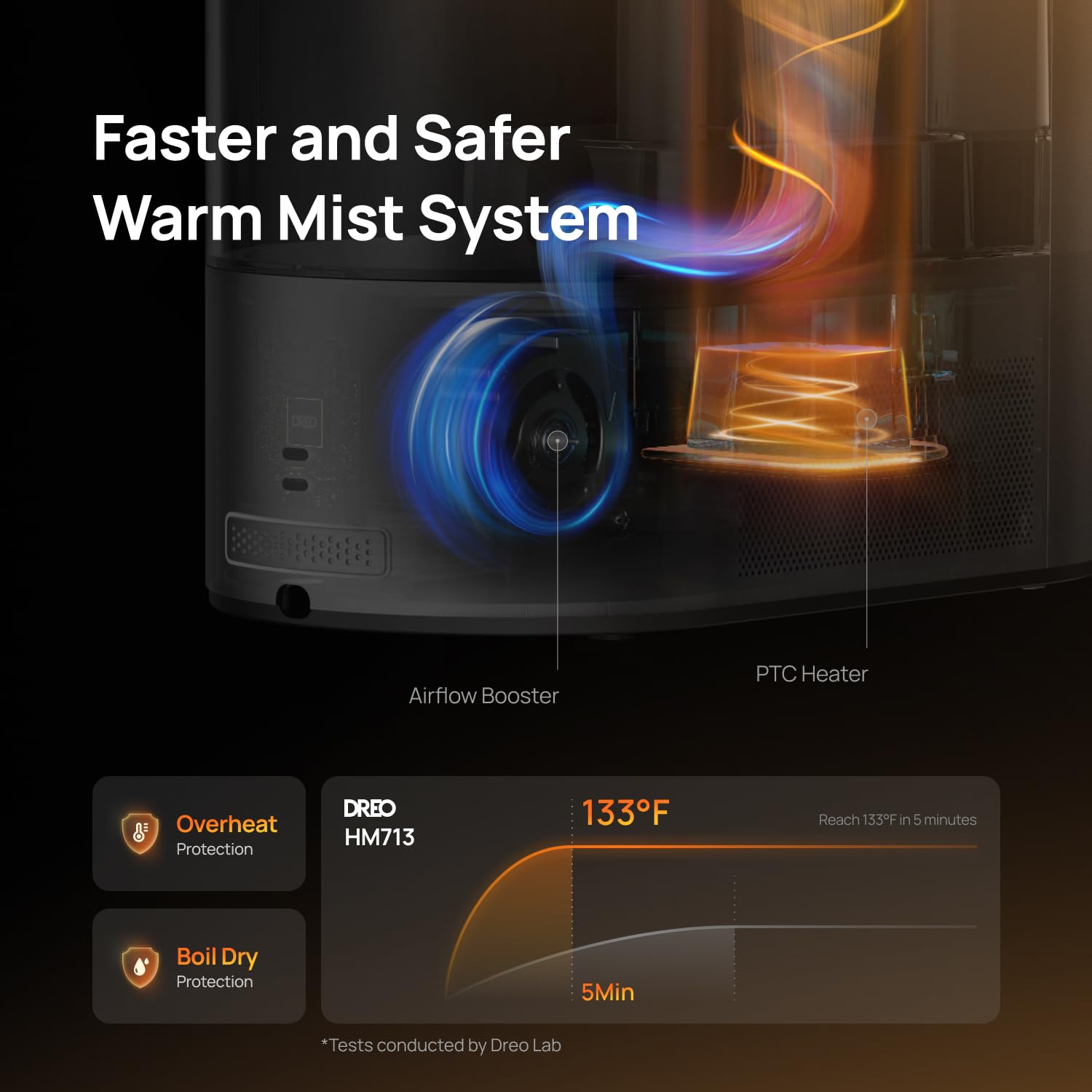 Dreo 6L Warm & Cool Mist Humidifiers For Bedroom, Air Humidifier Large Room With 60H Quiet Long Run, Top Fill, Oil Diffuser, Hum