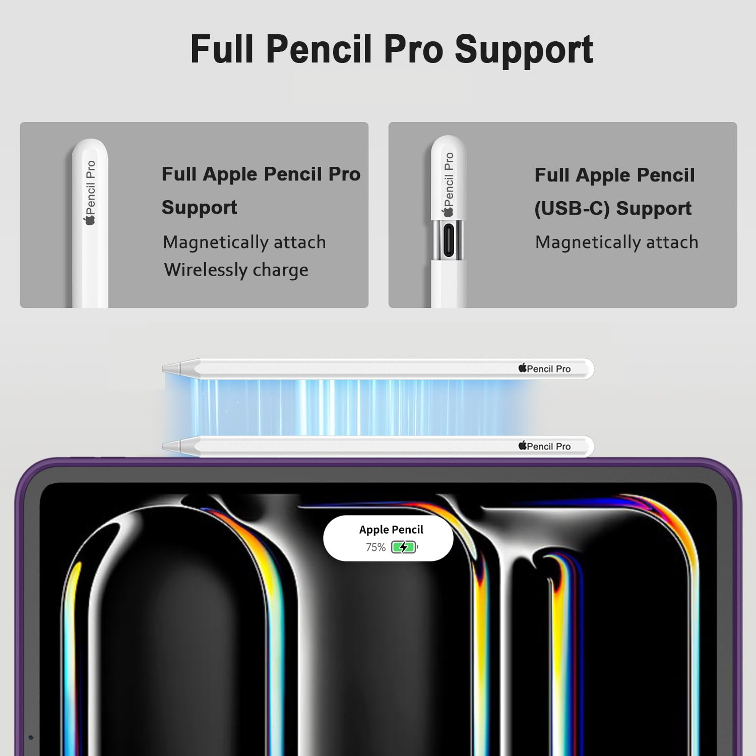 Imieet For Ipad Pro 11 Inch Case M4 2024 (5Th Generation) With Pencil Holder, [Support Pencil Pro And Pencil (Usb C)], Trifold Stand Smart Case With Soft Tpu Back, Auto Wake/Sleep (Dark Purple)