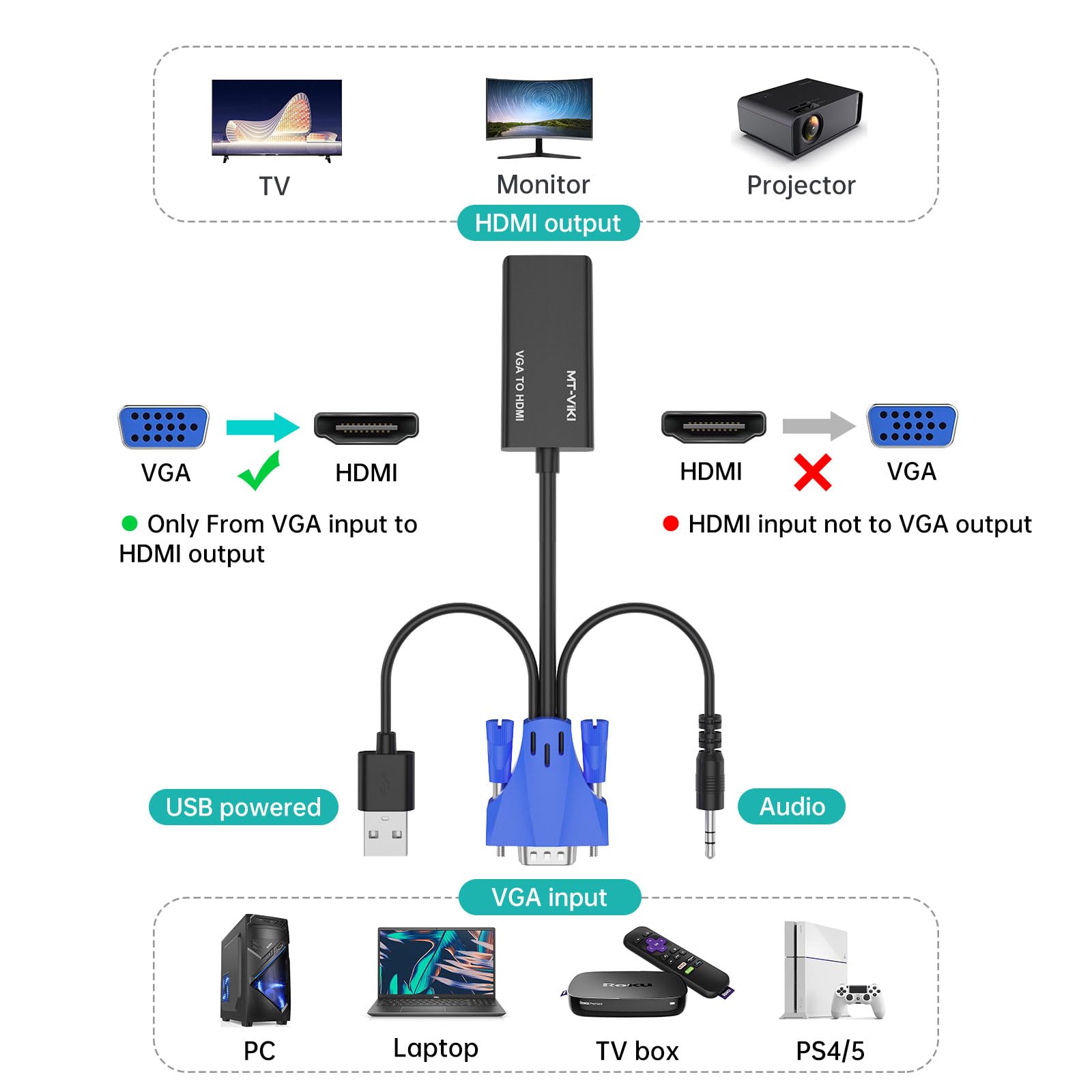 Mt-Viki Vga To Hdmi Adapter, 1080P Converter With Audio+Usb Power From Vga Computer/Laptop To Hdmi Tv/Monitor, Male To Female (1