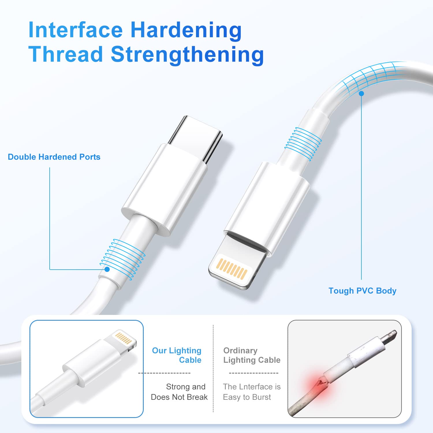 Hfhscn Real 20W Usb C To Lightning Cable For Iphone Fast Charging Cable,[6Ft 3Pack] Mfi Certified Usb C Power Rapid Charger Cord For Iphone 14/13/12/12 Pro Max/11/11Pro/Xs/Max/Xr/X/8/8Plus