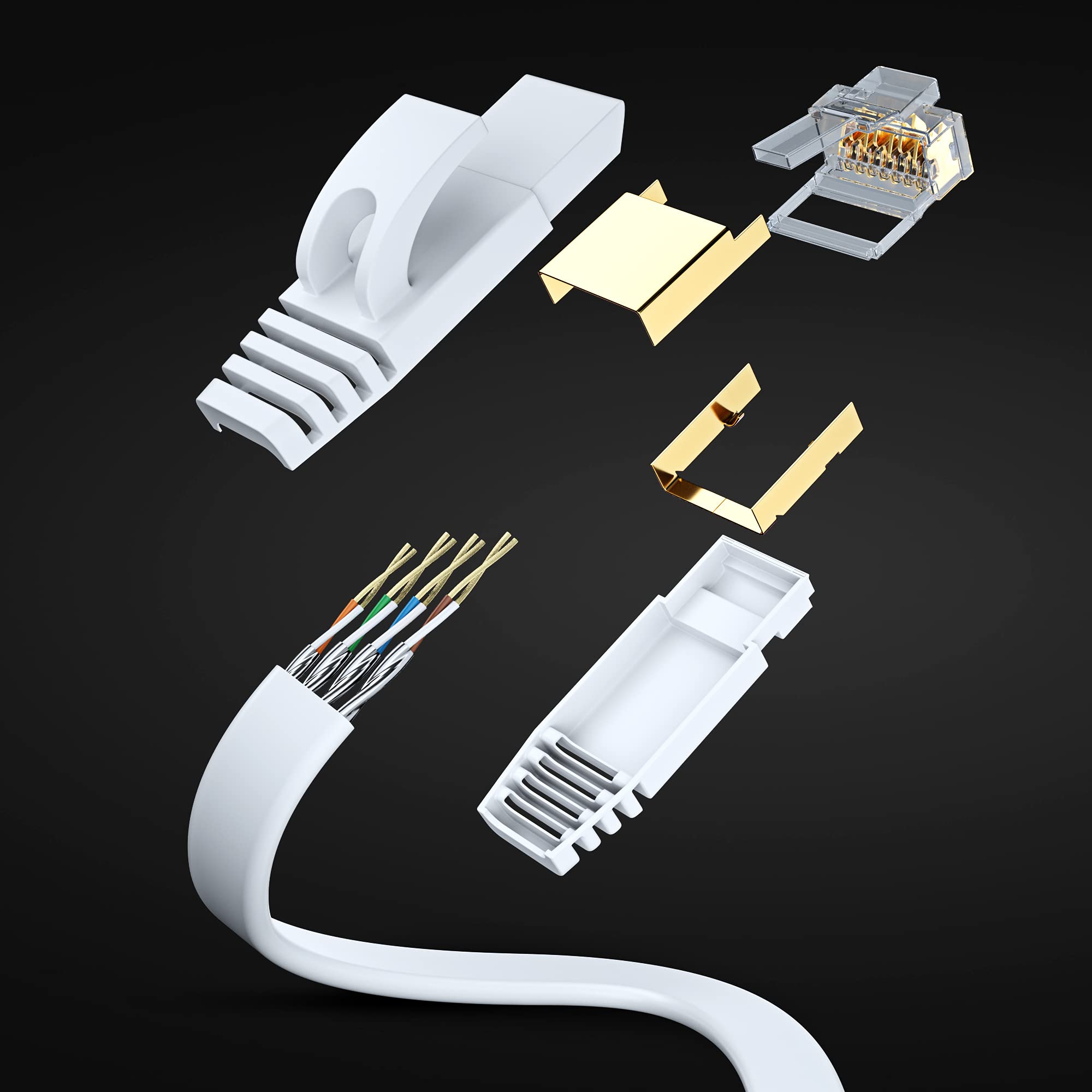 Cat 7 Ethernet Cable 50 Ft   With A Flat, Space Saving Design High Speed Internet Network Lan Patch Cable, Rj45 Connectors   50Ft White 2 Pack   Perfect For Gaming, Streaming, And More