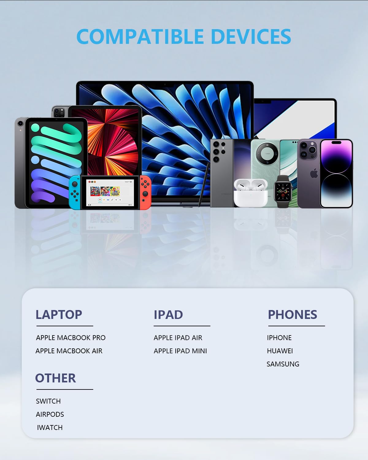 Usb C Charger 500W Fast Gan Charger Block 8 Port Charging Station Hub Brick Dual Pd Pps 100W Laptop Charger Compatible With Dell