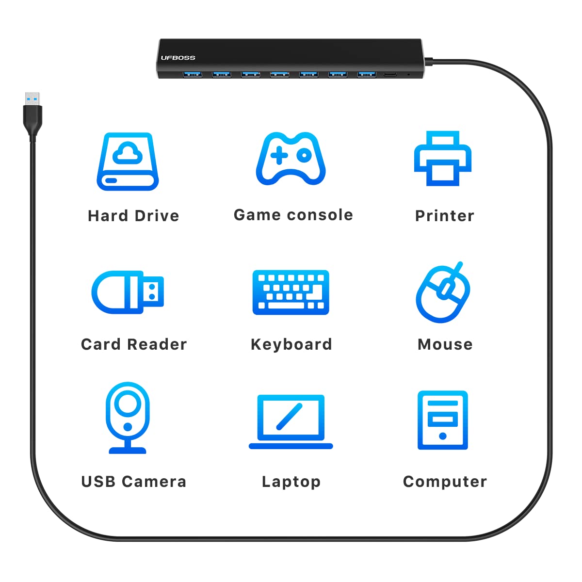 Ufboss Ultra Slim Super Speed 7 Port Compact Low Power Usb 3.0 Data Hub With Usb C Charging Port For Laptop/Pc (4Ft)