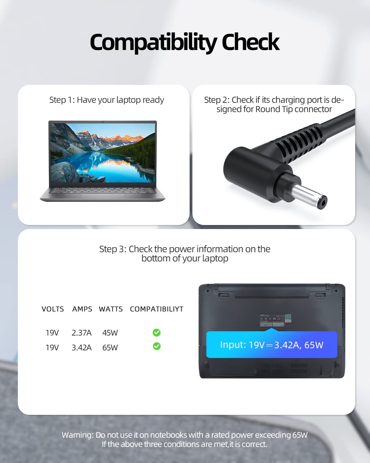 Dexpt Charger Fit For Lg Gram Laptop   (Safety Certified By Ul)(Round Tip)