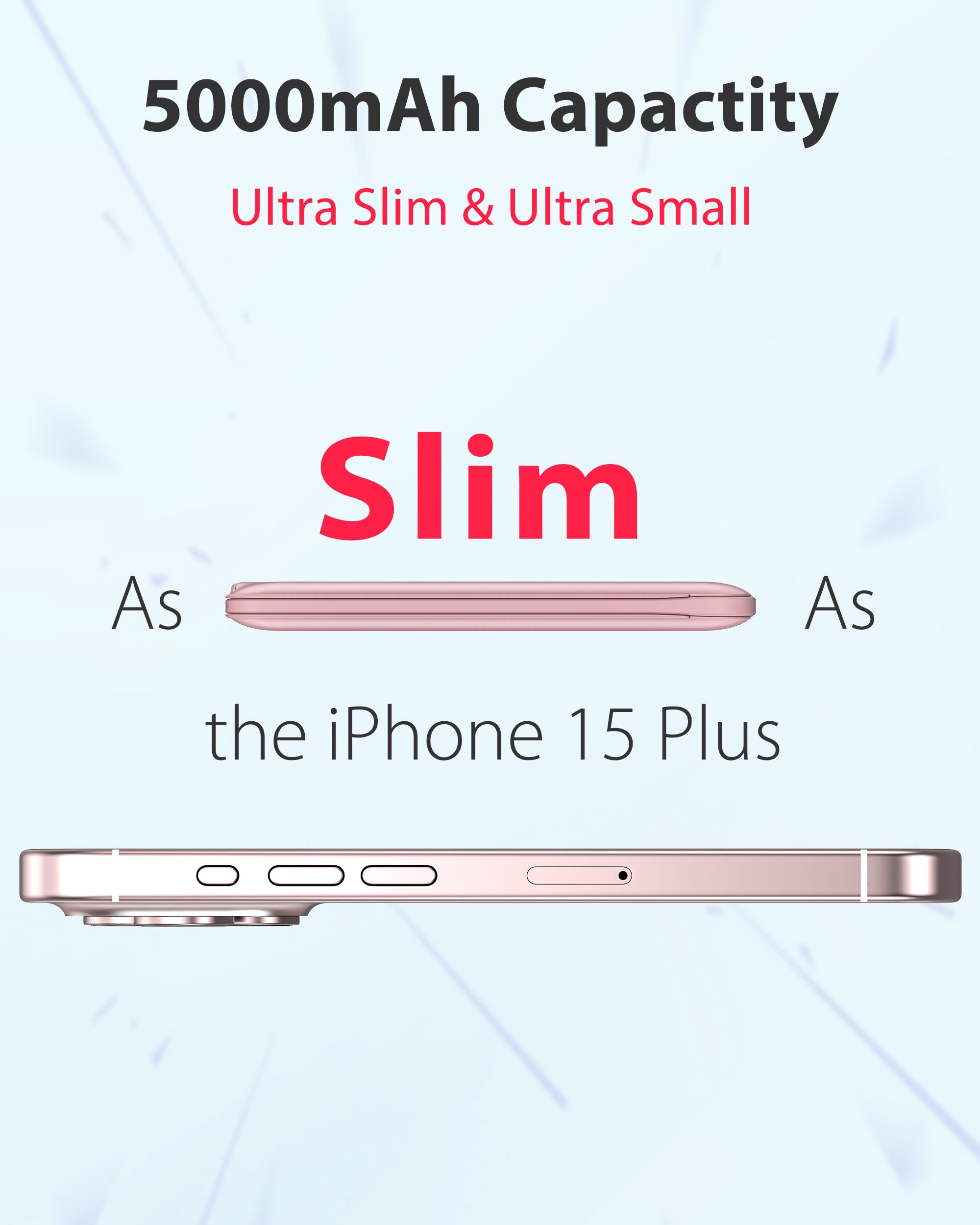 Tg90 2 Pack Portable Charger Power Bank, 5000Mah External Battery Pack With Built In Foldable Ac Wall Plug And Cables, Small Usb