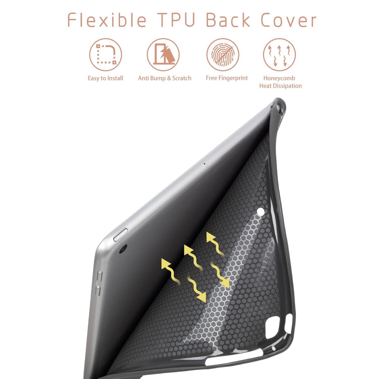 9.7 Inch Ipad 6Th Generation Case 2018/Ipad 5Th Generation Case 2017, Ipad Air 2/Air 1 Case, Protective Slim Fit Smart Cover Wit