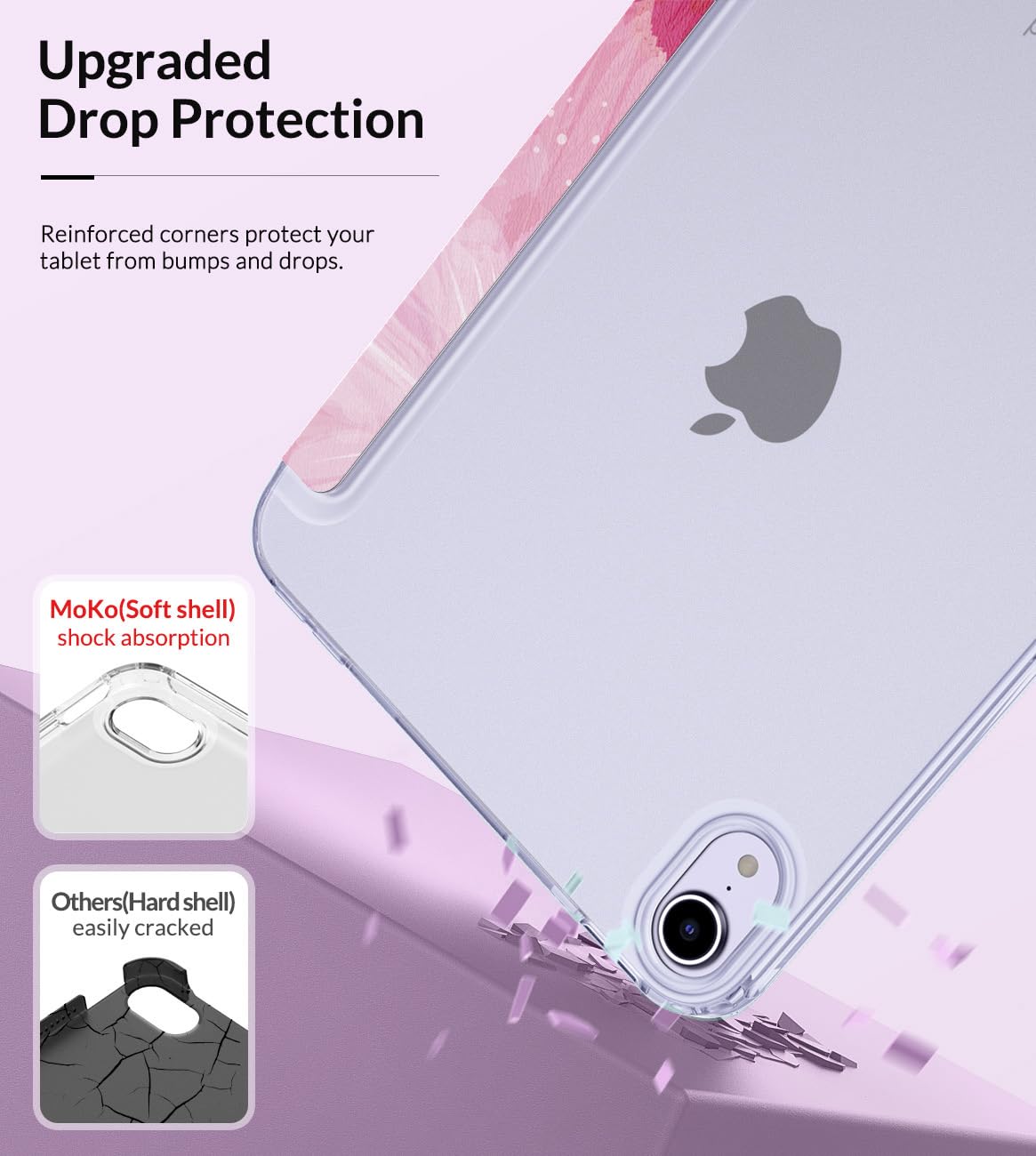 MoKo Case Fit New iPad Mini 7 (A17 Pro) 2024, iPad Mini 6th Generation Case 2021 (8.3 inch), iPad Mini 6 Case, Soft TPU Translucent Frosted Back Cover Case for iPad Mini 7th, Coreopsis