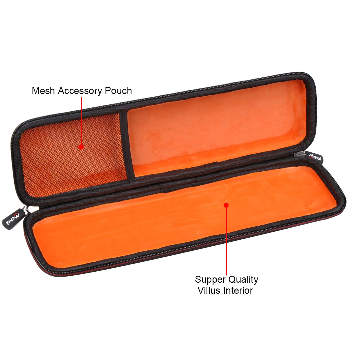 Mchoi Hard Portable Case Compatible With Korg Nanokontrol2 Slim Line Usb Control Surface(Case Only)