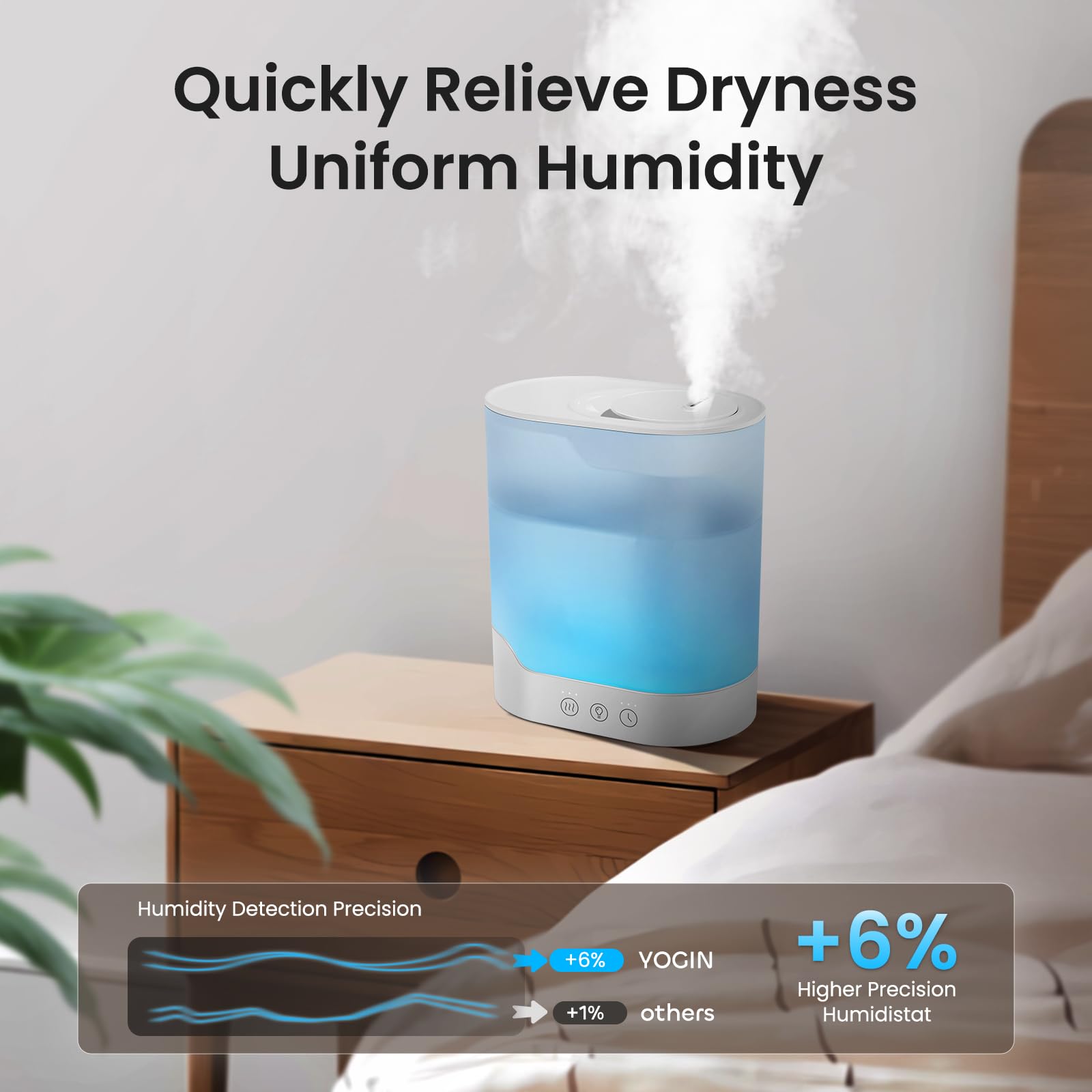 YOGIN Air Humidifier - 3L Top-Fill Cool Mist & Essential Oil Diffuser, Ultra-Quiet <24dB, Smart Control, Model Hu25