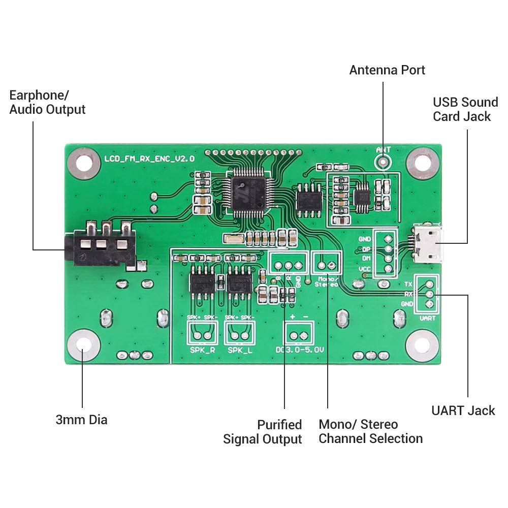 Digital Fm Receiver Module, Icstation Radio Receiver Module Digital Stereo Board Lcd Display Dsp Pll 76.0Mhz 108.0Mhz Green