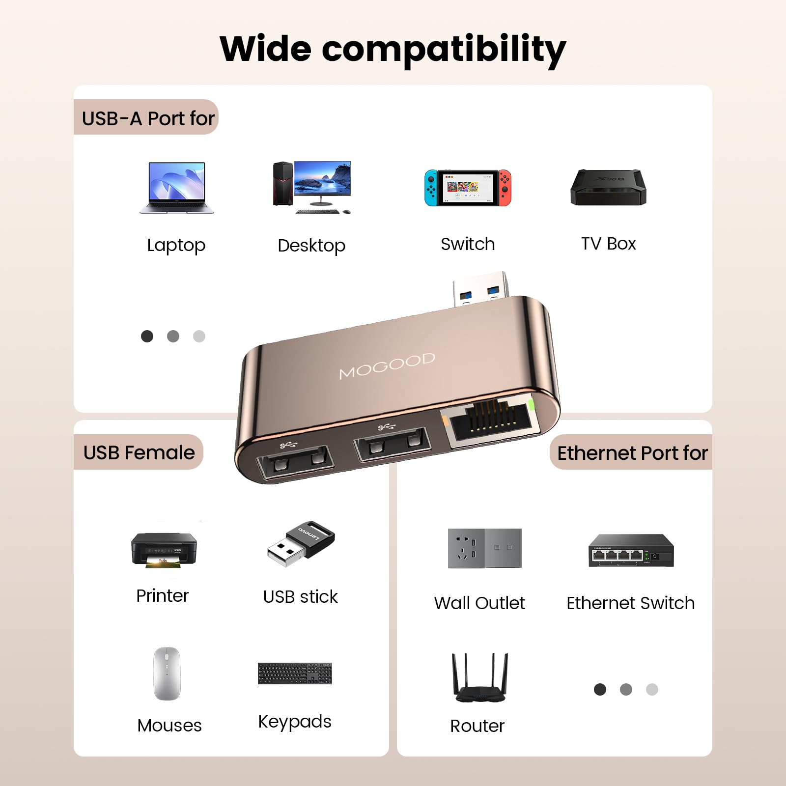 Mogood Usb To Ethernet Adapter Usb To Gigabit Ethernet Lan Network Adapter,3 In 1 Usb To Rj45 Port Hub,Compatible With Laptops,M