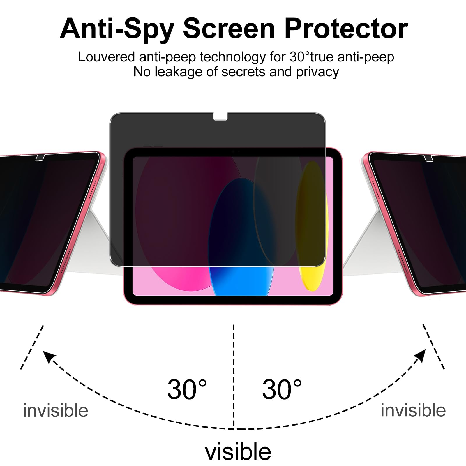 Privacy Screen Film Protector For Ipad 10.9 Inch Tablet (2022 Released, 10Th Gen, A2696/A2757/A2777), Anti Scratch 9H Hardness I