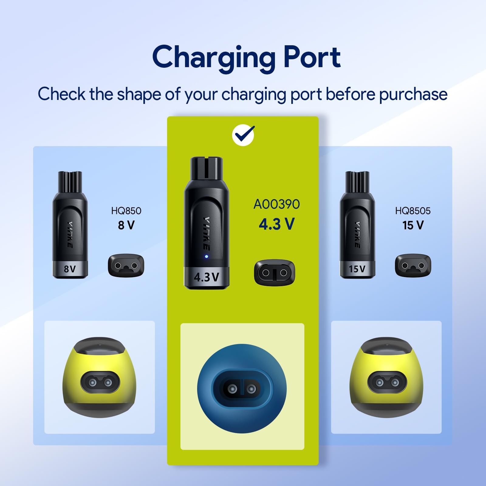 Yinke 4.3V Type C Shaver Adapter Charging Converter For Philips Norelco Oneblade Qp2520 Qp2515 Qp2620 With Charging Indicator, A