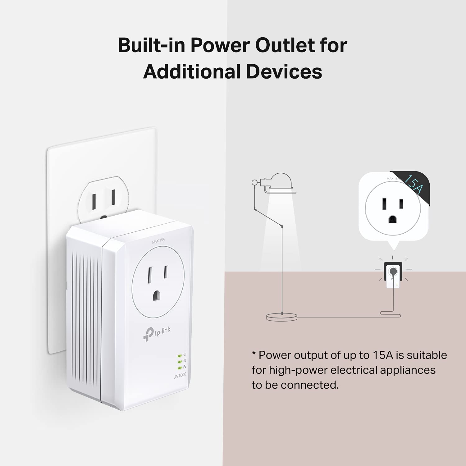 Tp-Link Av1000 Powerline Ethernet Adapter(Tl-Pa7017P Kit)- Gigabit Port, Plug And Play, Extra Power Socket For Additional Device