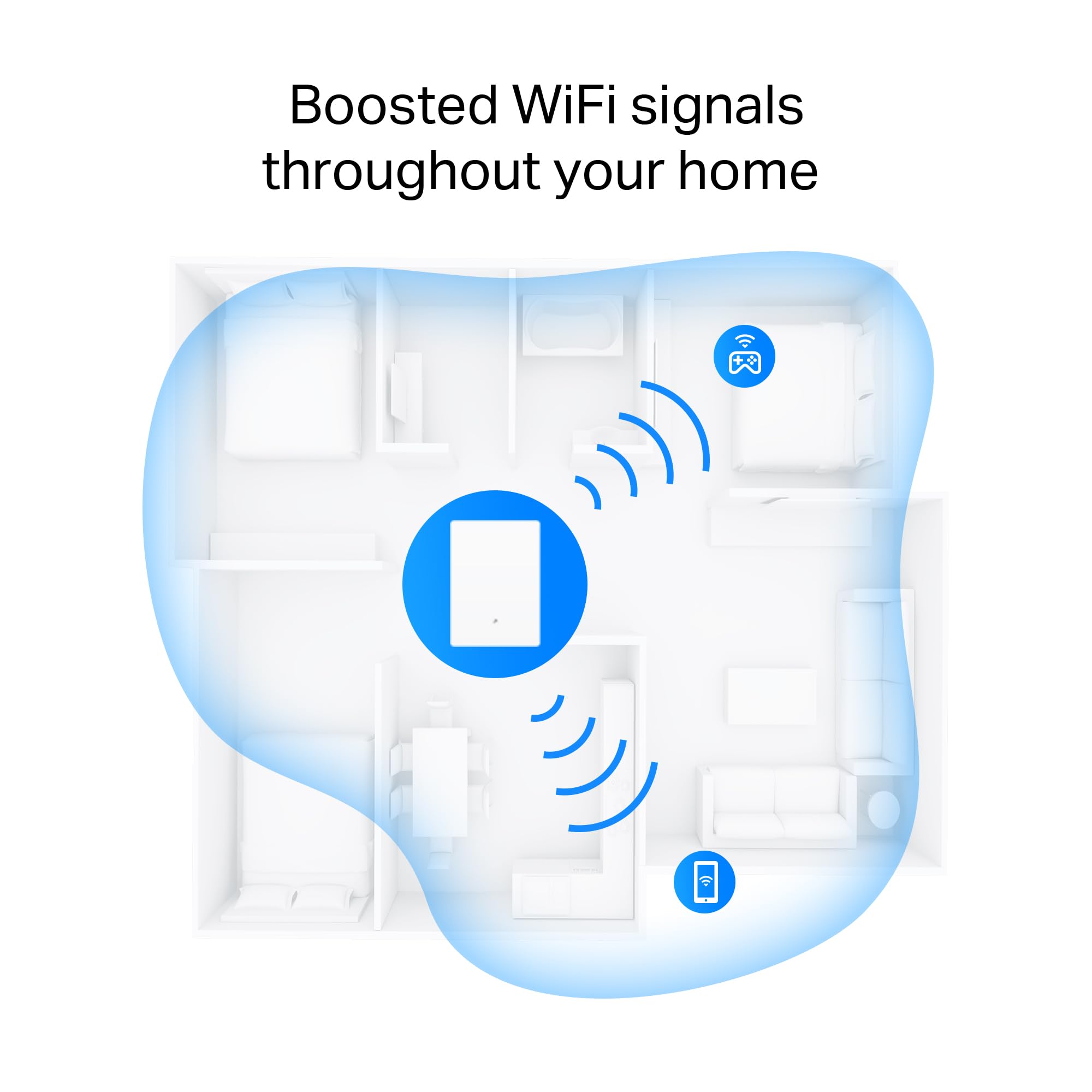 Tp-Link Ax3000 Wall-Mounted Wi-Fi 6 Router Archer Air R5 | Ultra-Thin & Compact | Dual Band Wi-Fi | Smart Beamforming Antennas |