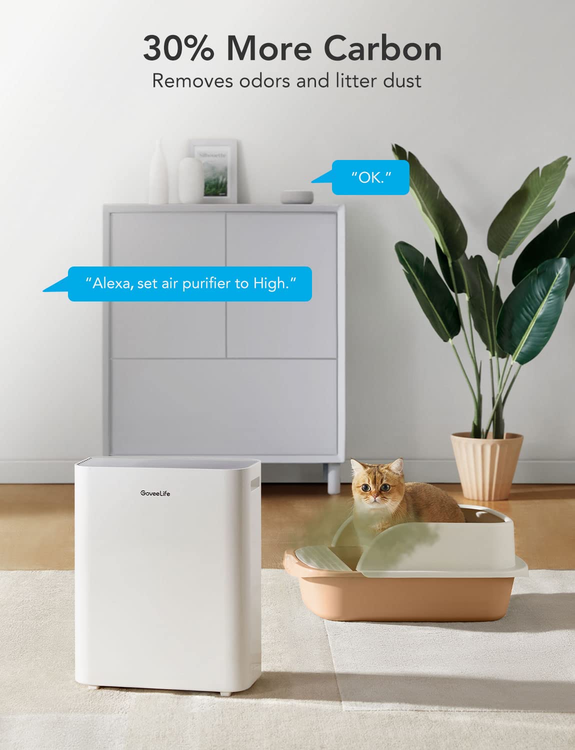 Govee Life Smart Air Purifiers For Home Large Room, H13 True Hepa Air Purifiers For Pets With Pm2.5 Sensor, Washable Pre Filter