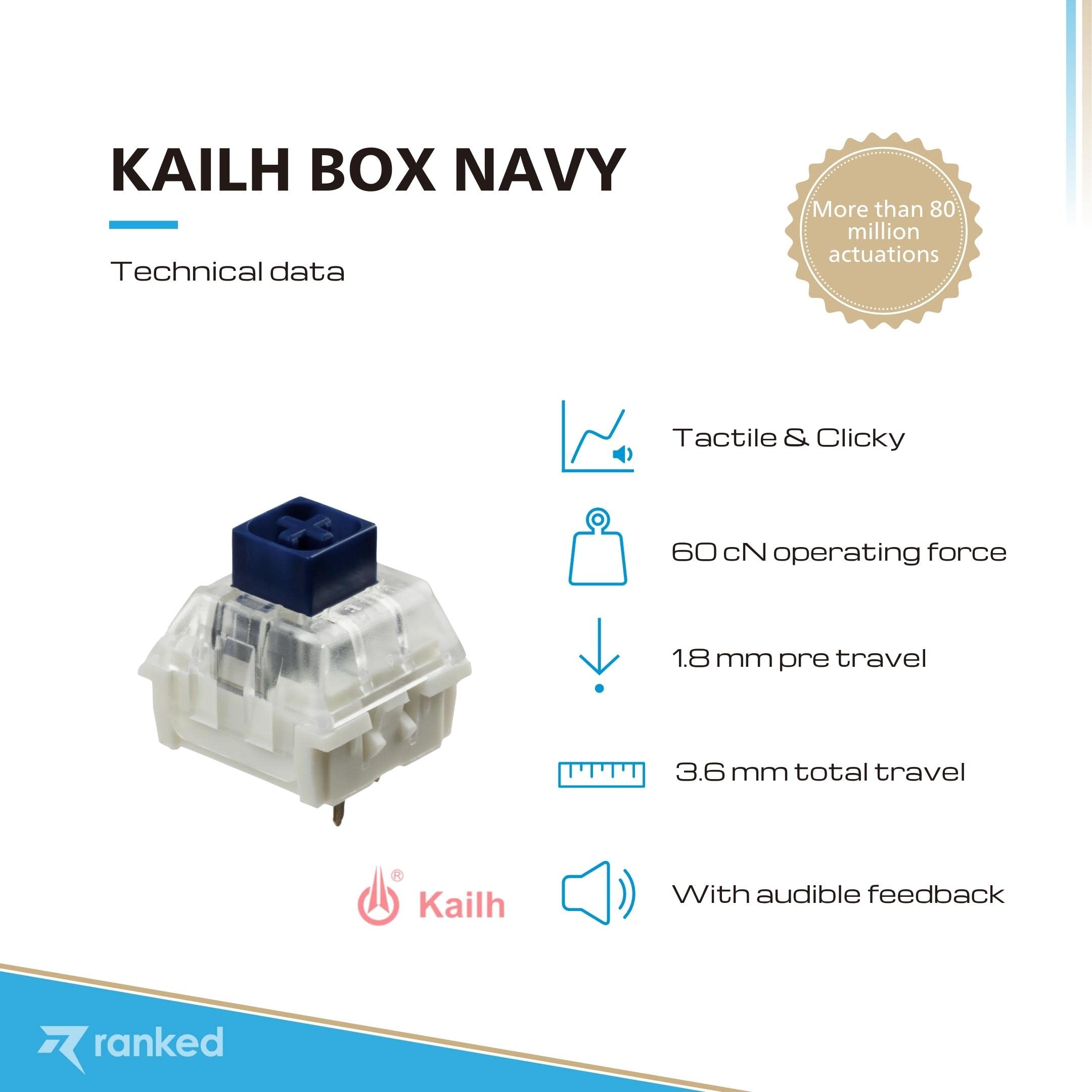 Ranked Kailh Box Key Switches For Mechanical Gaming Keyboards | Plate Mounted (Kailh Box Navy, 65 Pcs)