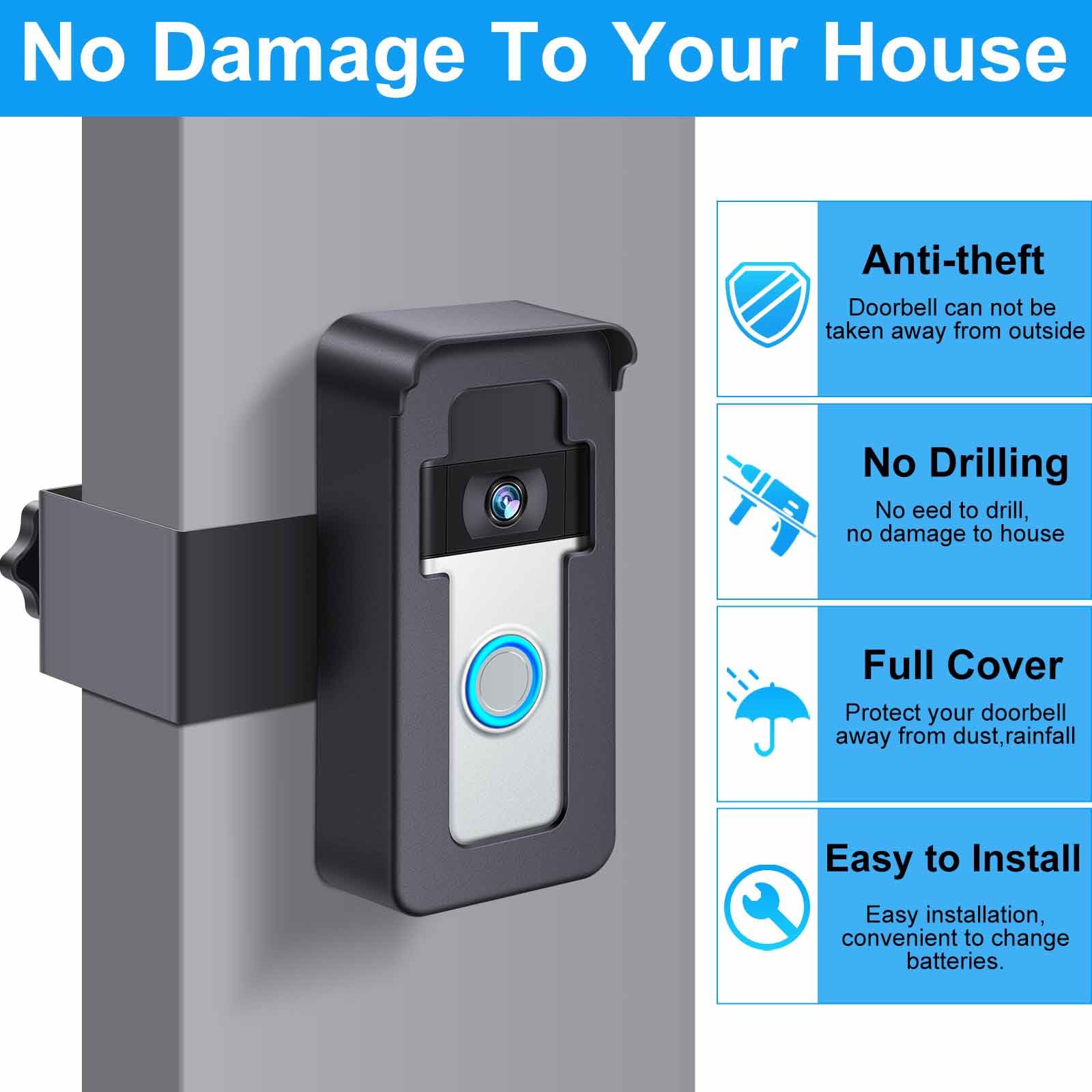 Anti Theft Video Doorbell Mount Compatible With Ring Video Doorbell 4/3/3 Plus/2/1/(2020 Release), Blink Camera Door Mount No Dr