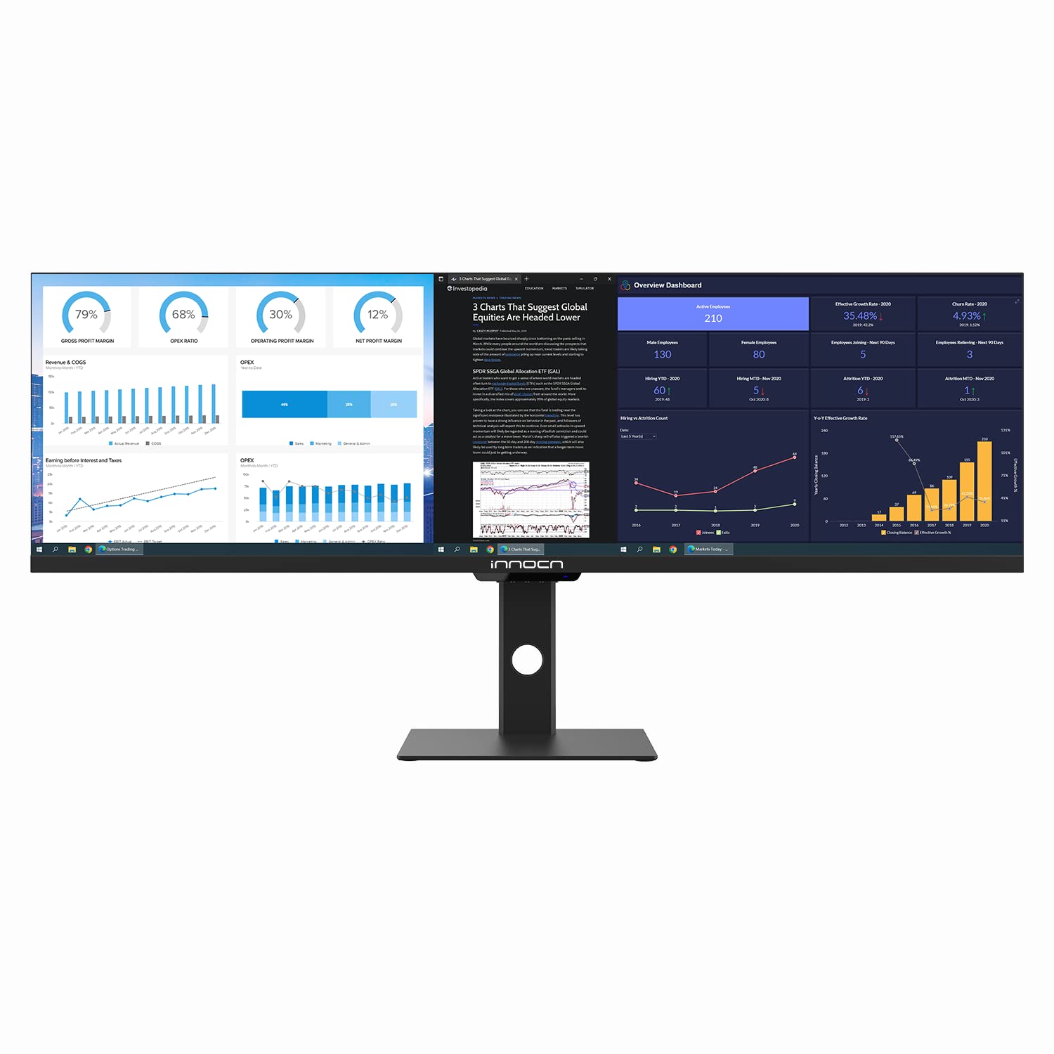 Innocn 44C1G Ultrawide Monitor 43.8'' Wfhd 3840 X 1080P 120Hz Monitor 32:9 Ips Computer Split Screen Monitor 96% Dci P3 Hdr400 F