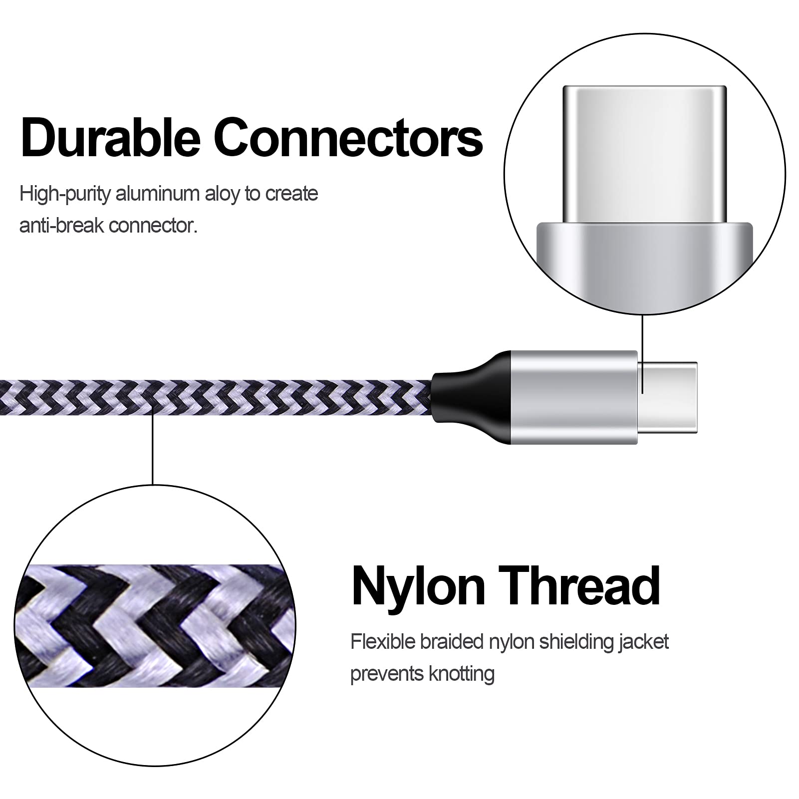 Usb C Fast Car Charger For Iphone 16 15 Pro Max, Samsung Galaxy S25 S24 Fe S24 S23 S22 Ultra S21 Z Flip6 Fold6 A55 A35 A15 A54 A