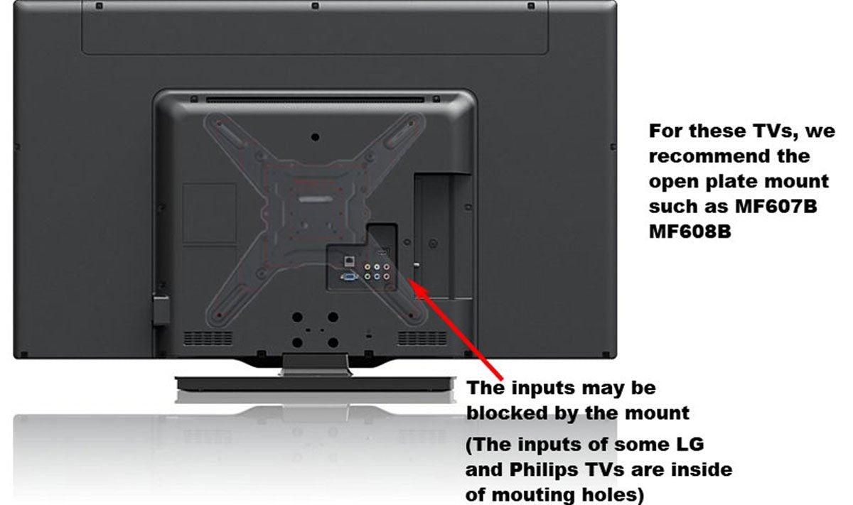 Videosecu Swing Arm Led Lcd Tv Wall Mount For Sceptre 39 40 42 47 X409Bv-Fhdu X405Bv-Fmd X405Bv-Fmdu X425Bv-Fhd3 H425Bv-Fhd E475