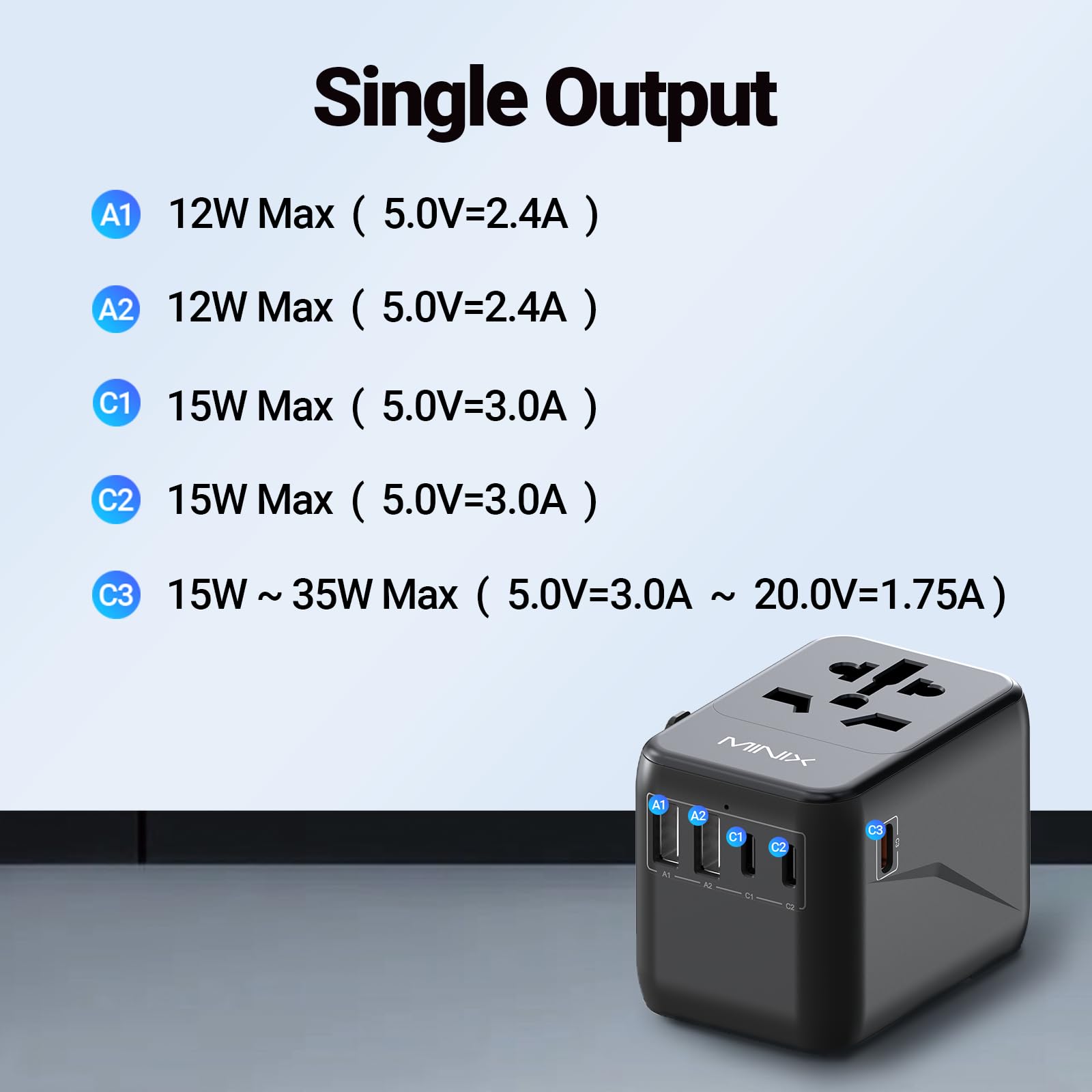 Minix 35W Universal Travel Adapter 6 In 1 European Travel International Power Plug Adapter Max 3 Usb C 2 Usb A Ports All In One