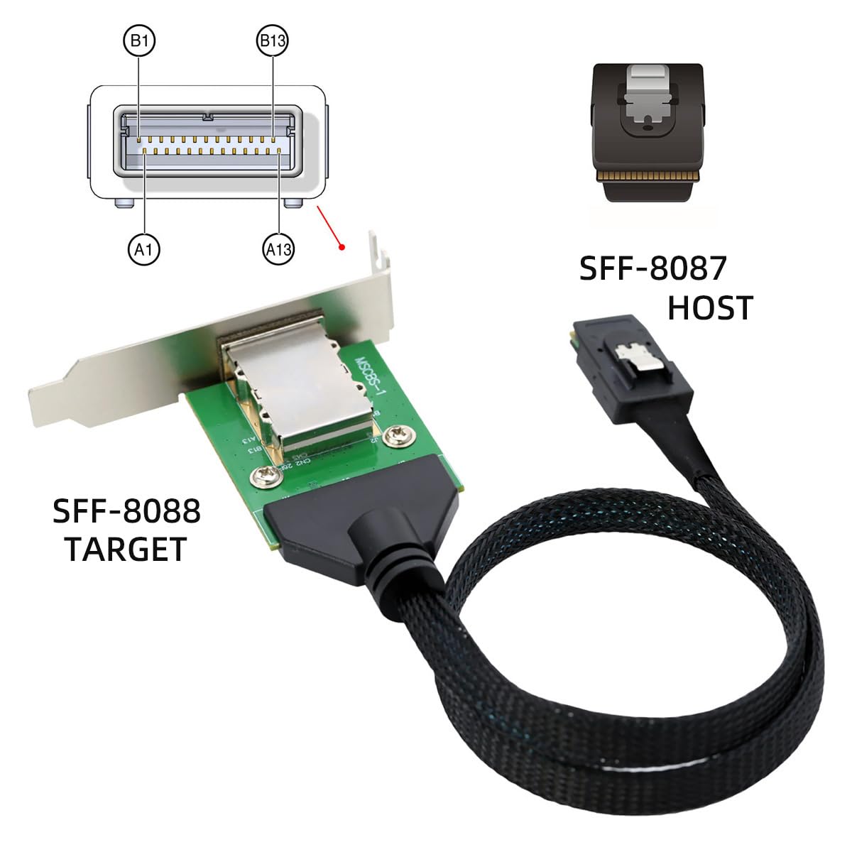 Chenyang Mini Sas Sff 8087 36Pin Host To Sff 8088 26Pin External Extension Data Cable Pcba With Low Profile Bracket