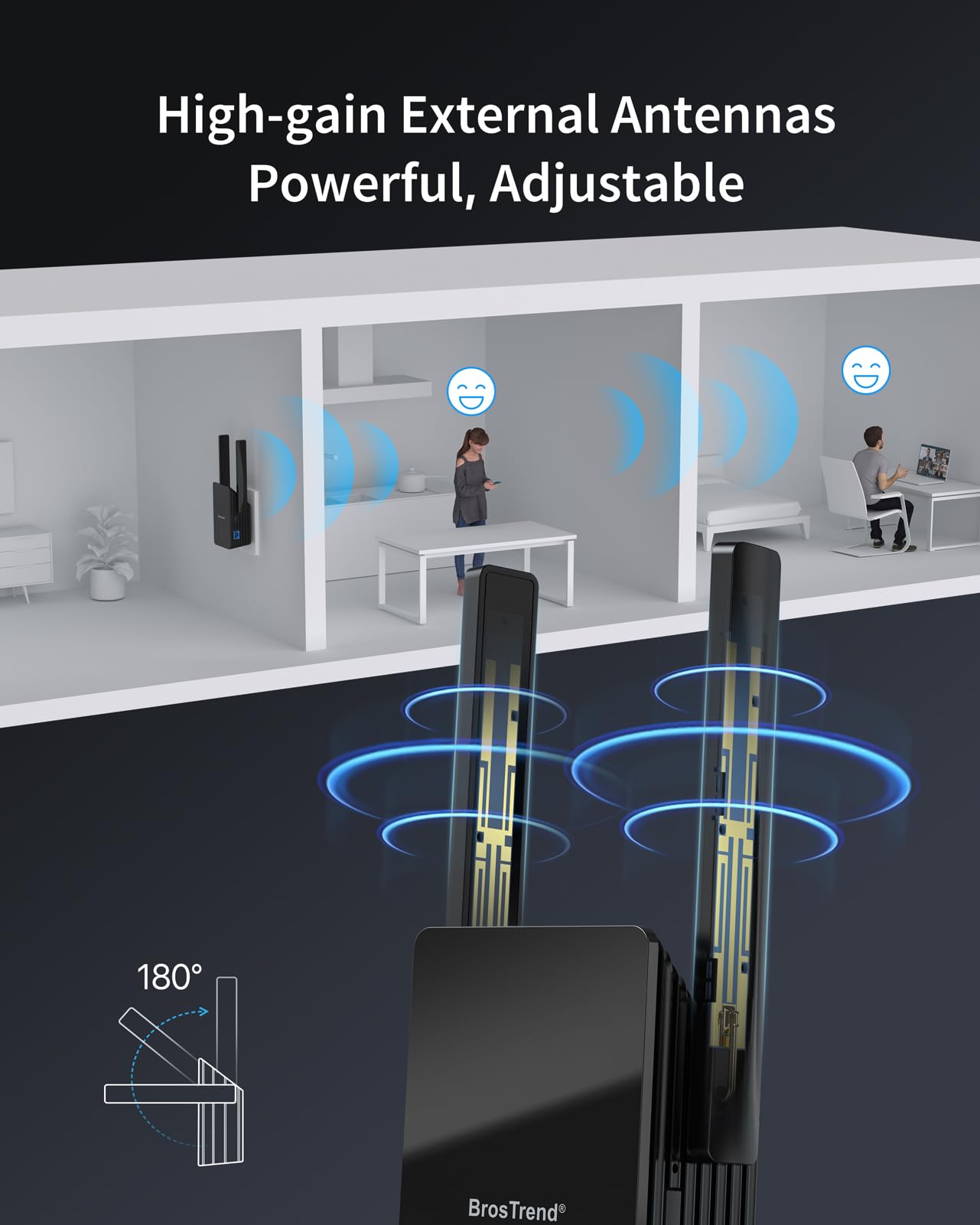 Brostrend Wifi 6 Extender Ax1500 Wifi Booster For Home Wifi Range Extender Covers Up To 2,000 Sq.Ft And 40 Devices, Dual Band Am