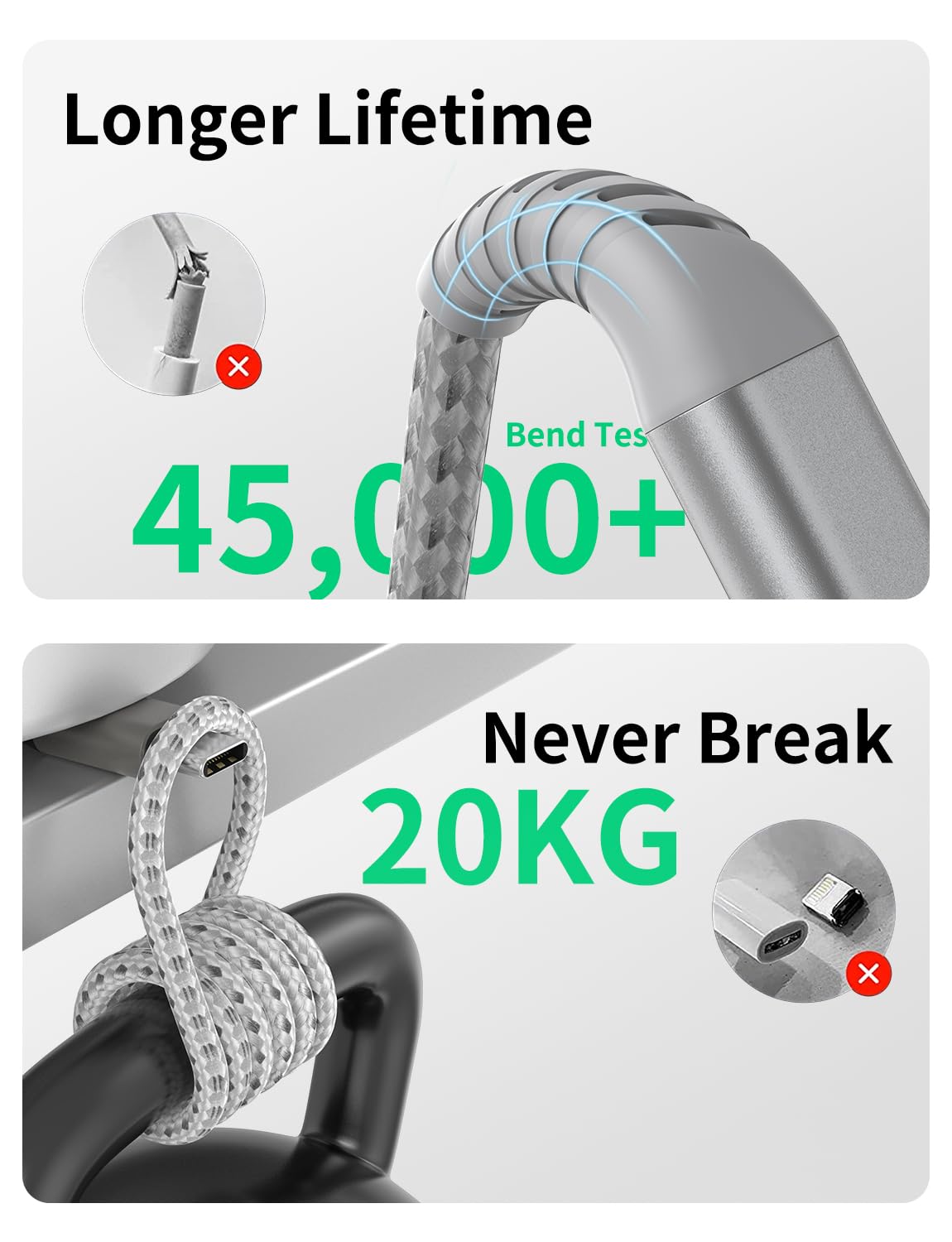2 Ft Iphone Charging Cable?3Pack, Braided?Usb A To Lightning Cable 2Ft Iphone Charger Cord For Car 2 Foot Short Lightning Cable