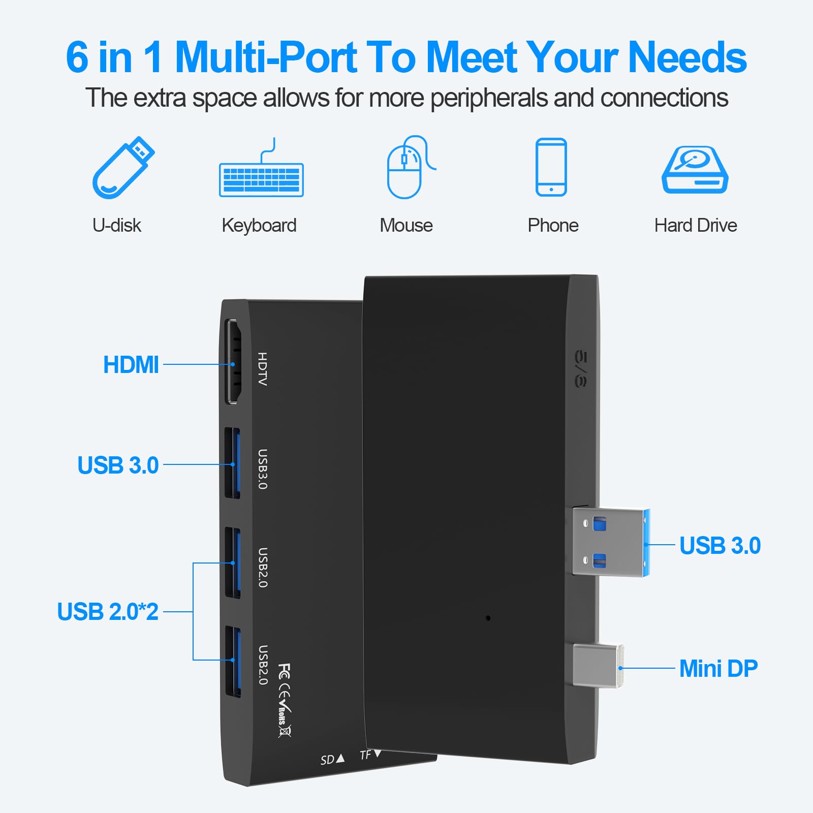 Surface Pro 6/Pro 5/Pro 4 Docking Station Usb Hub With Hdmi   Surface Pro 4/5/6 Accessories Dongle Sd Micro Card Memory Card Rea