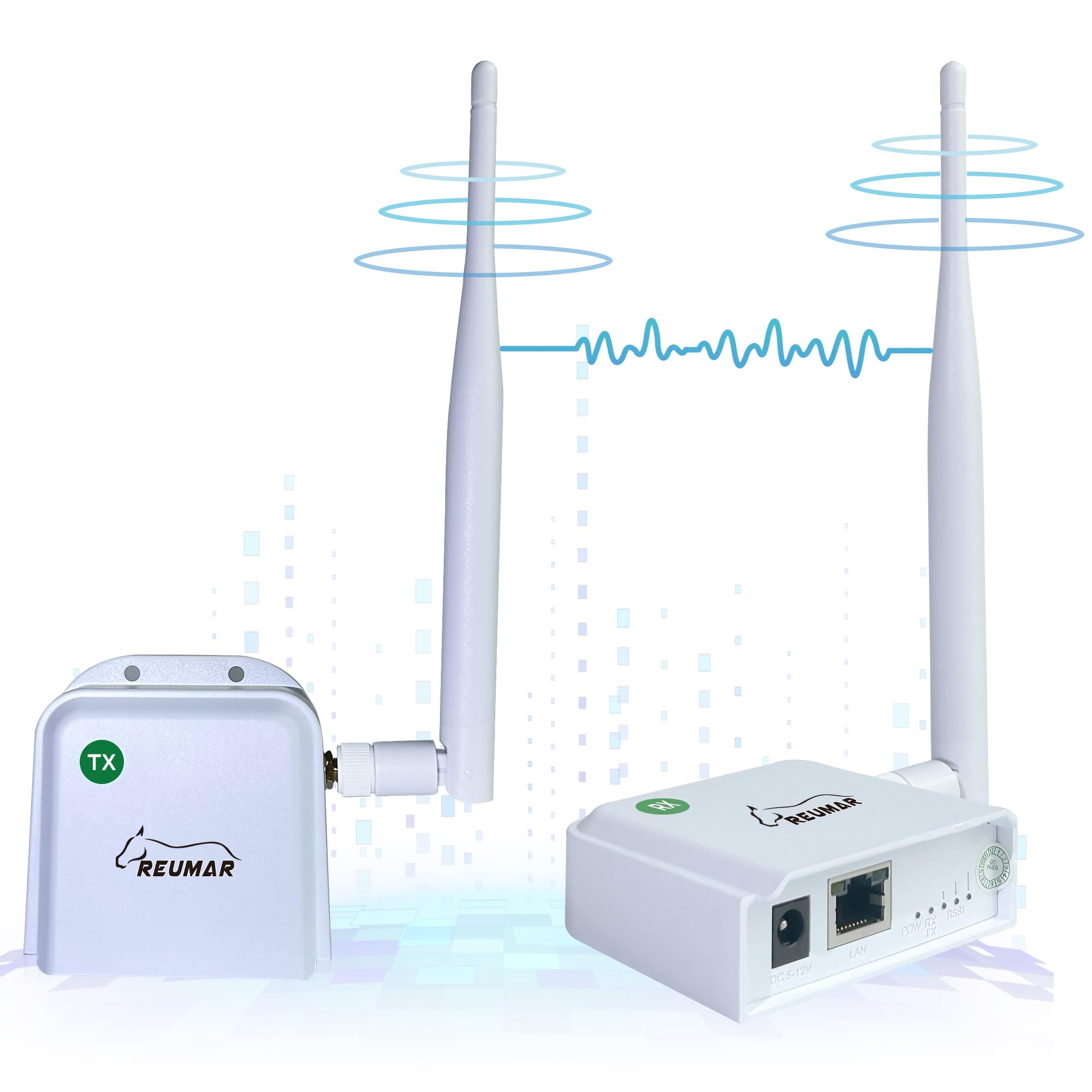 Wifi Halow, Wireless Bridge 802.11Ah, Wi Fi Halo Point To Point Long Range Wireless Access With 20Dbi High Gain Antenna, Etherne
