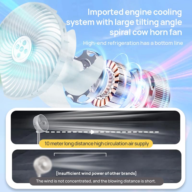 Onnilife 8 Inch Portable Fan-Battery Operated Fan, Oscillating Rechargeable Fan With 20000Mah, Remote Control Led Lights, 72Hr R