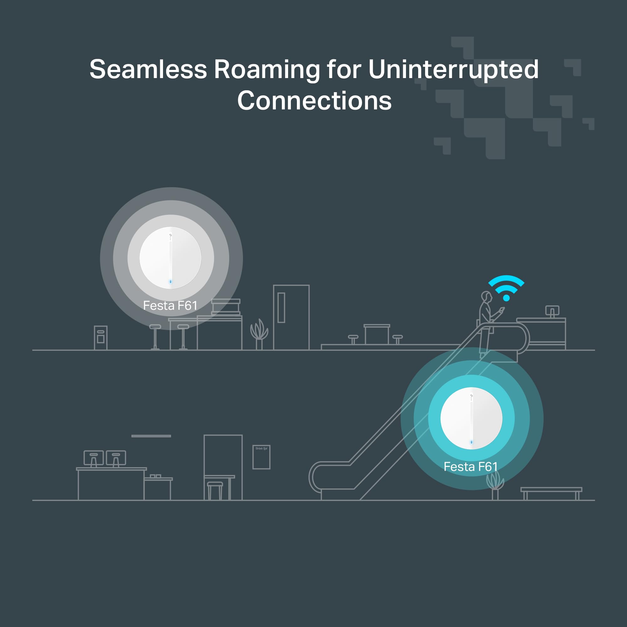 Tp-Link Festa F61 Ultra-Slim Wireless Access Point Wi-Fi 6 Ax1800 Mesh, Seamless Roaming, Mu-Mimo, Self-Organizing Network Free