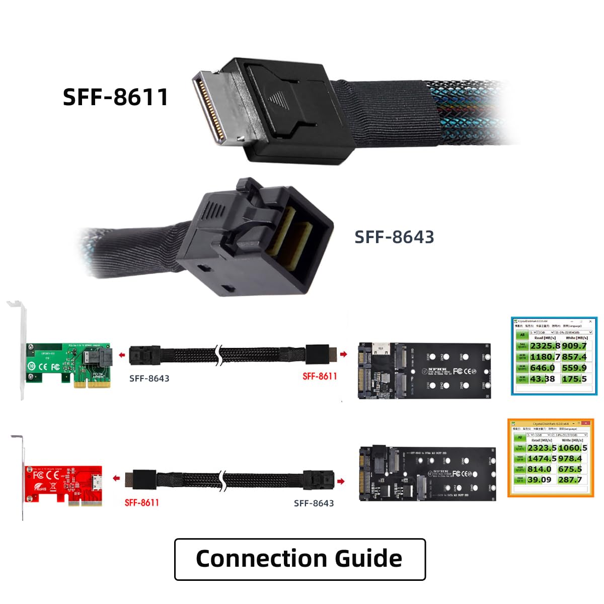 Chenyang Oculink Pcie Pci Express Sff 8611 4I To Slimline Sff 8643 Ssd Data Active Cable 50Cm For Ssd Egpu Card