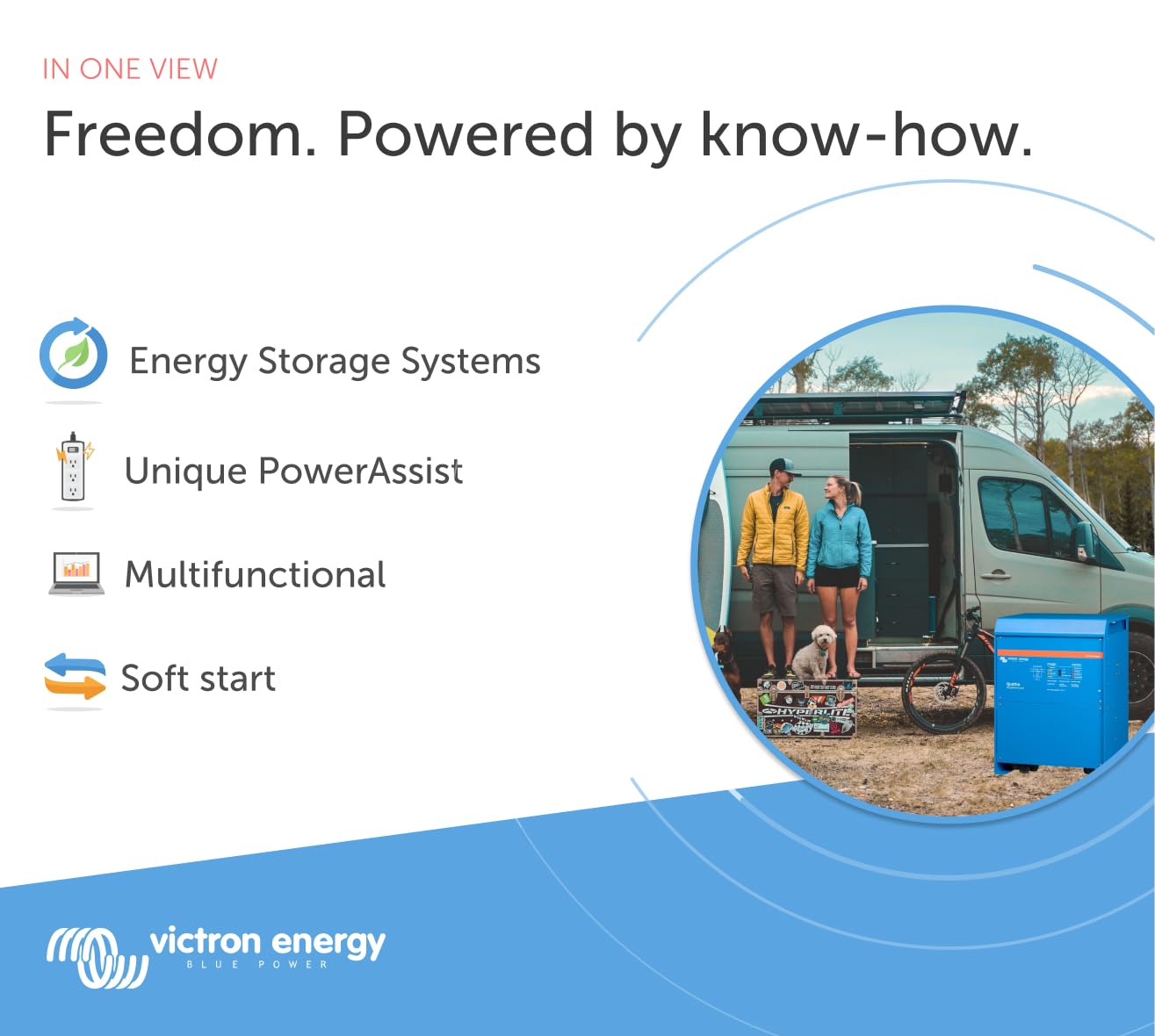 Victron Energy Quattro 5000Va 12-Volt Pure Sine Wave Inverter And 220 Amp Battery Charger