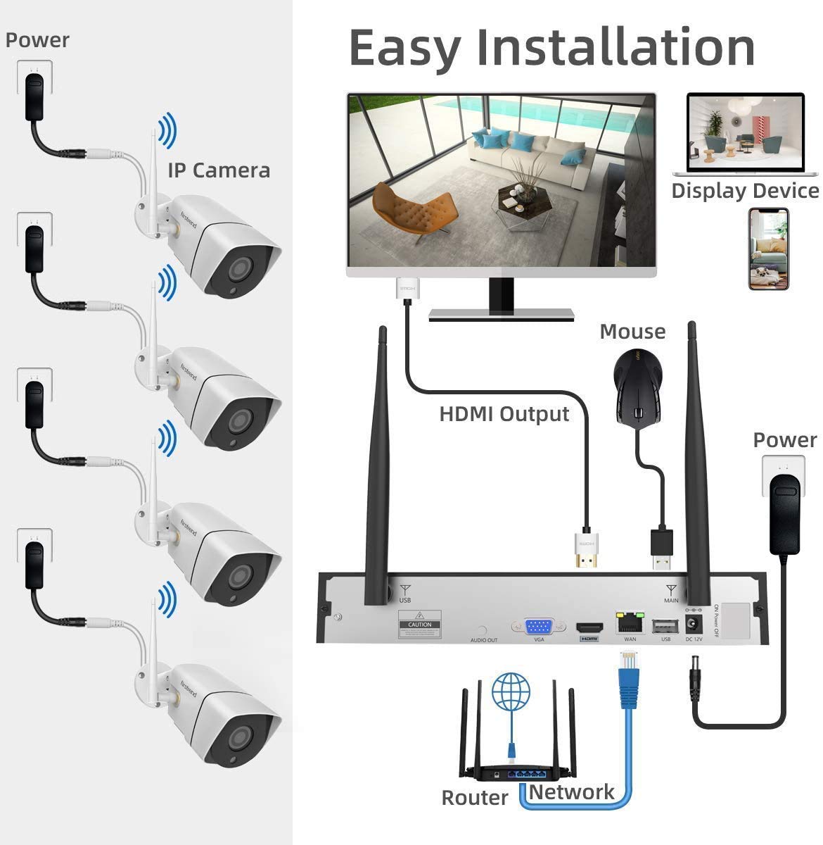 Firstrend Ip Security Camera Security Camera System Wireless,Firstrend 1080P 8Ch Wireless Home Secu ...