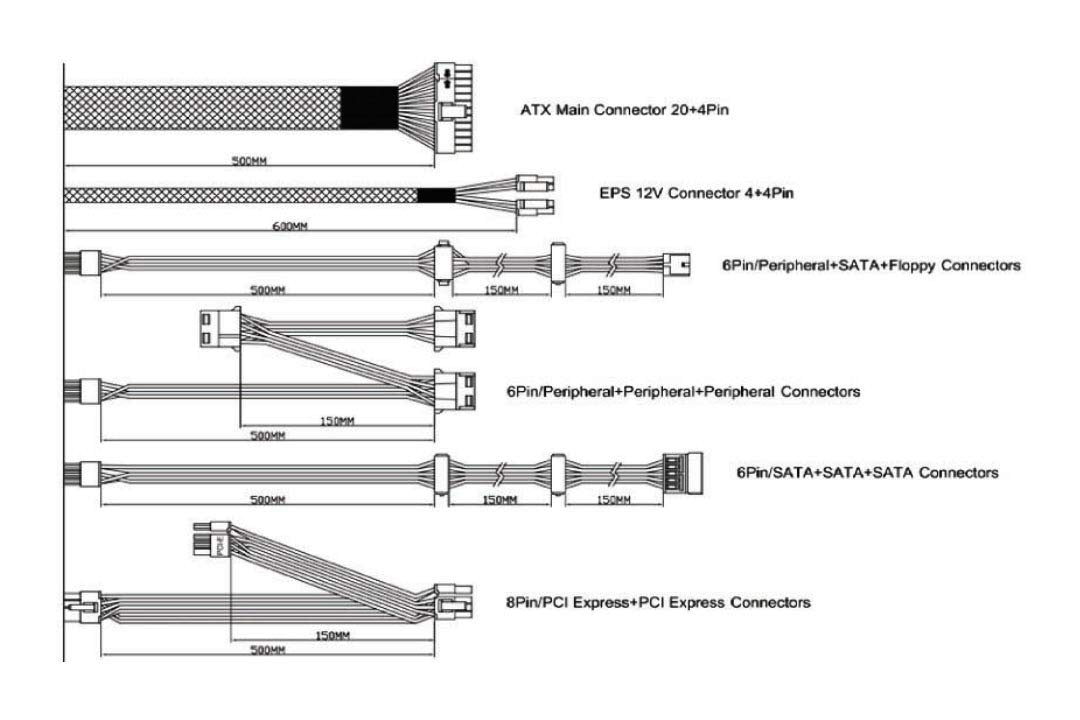 Apevia Atx Es600W Essence 600W Atx Semi Modular Gaming Power Supply With Auto Thermally Controlled 120Mm Black Fan, 115/230V Swi